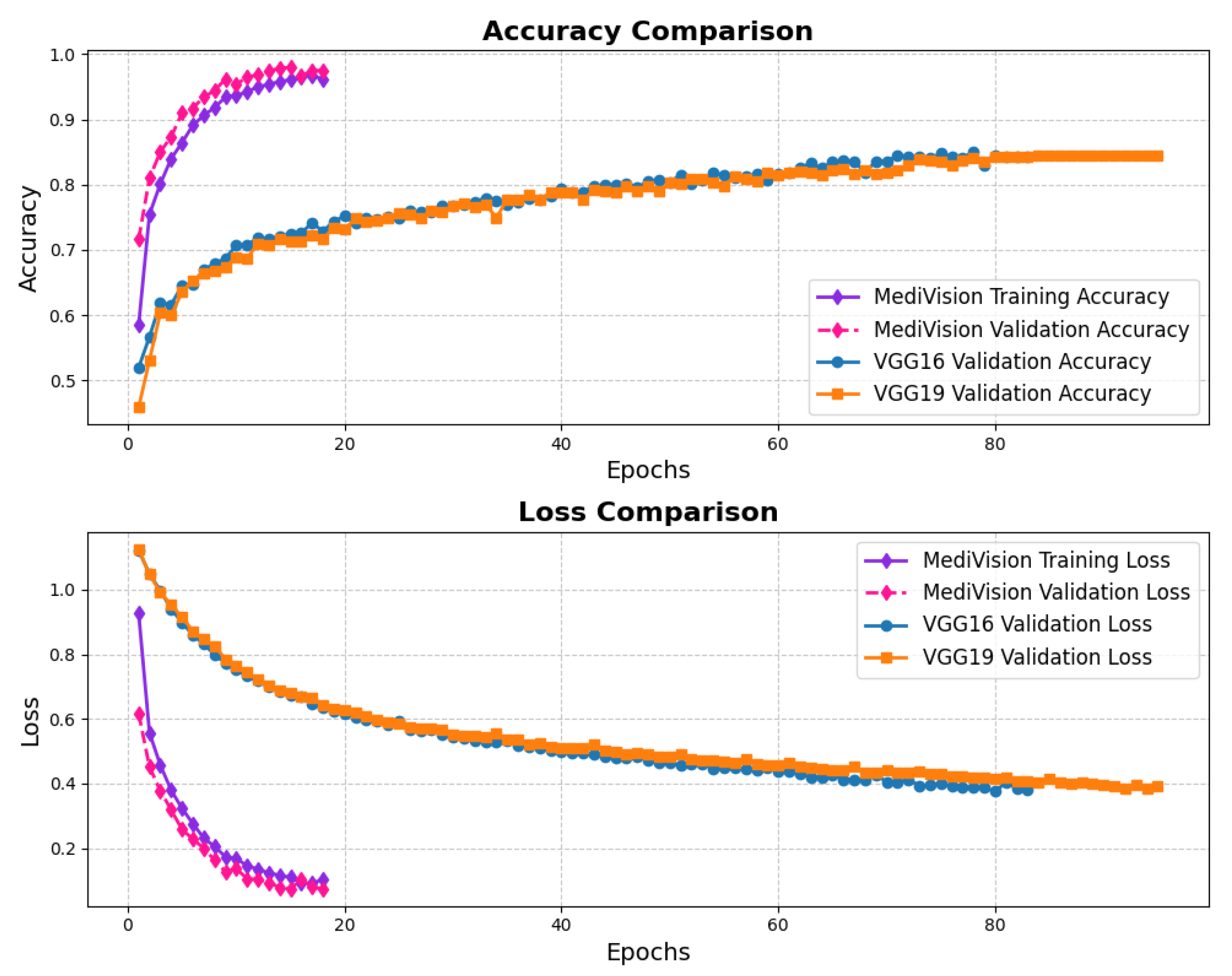 Diagnostics 15 02673 g004