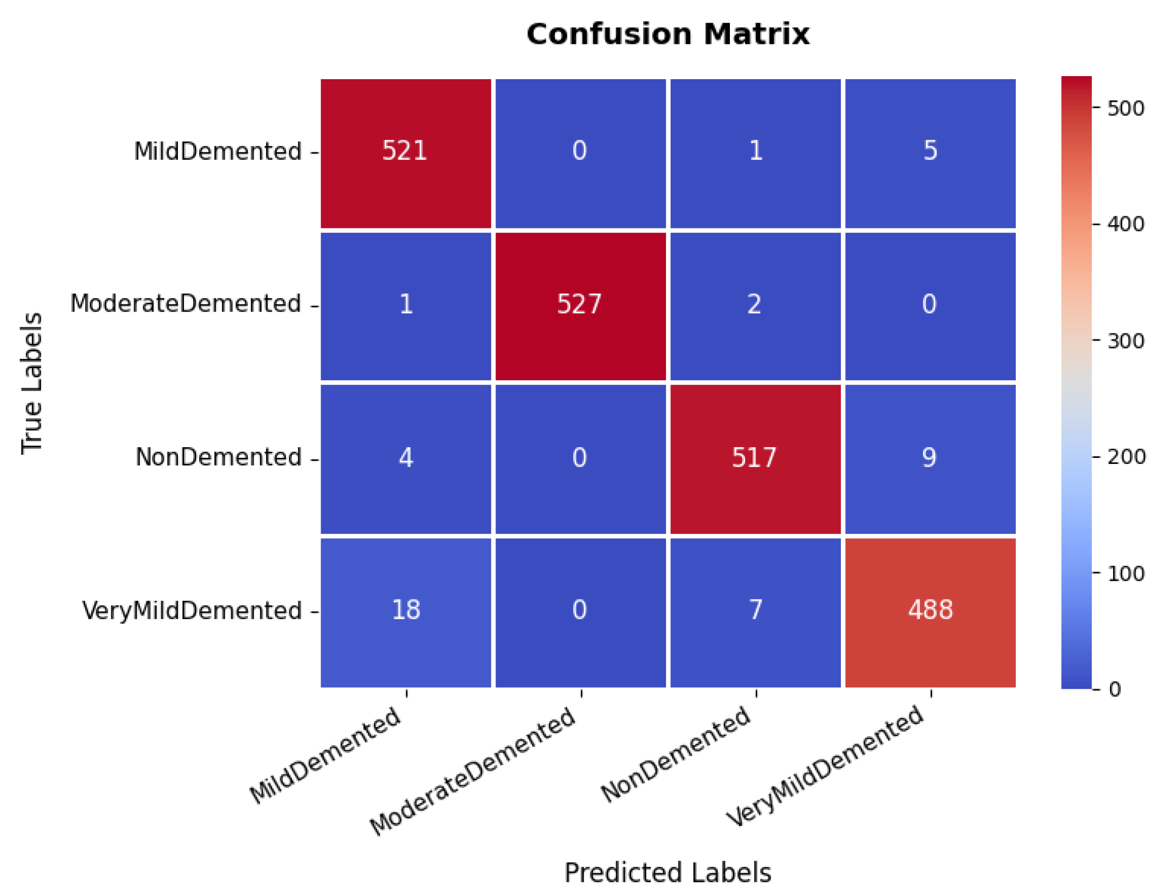 Diagnostics 15 02673 g005
