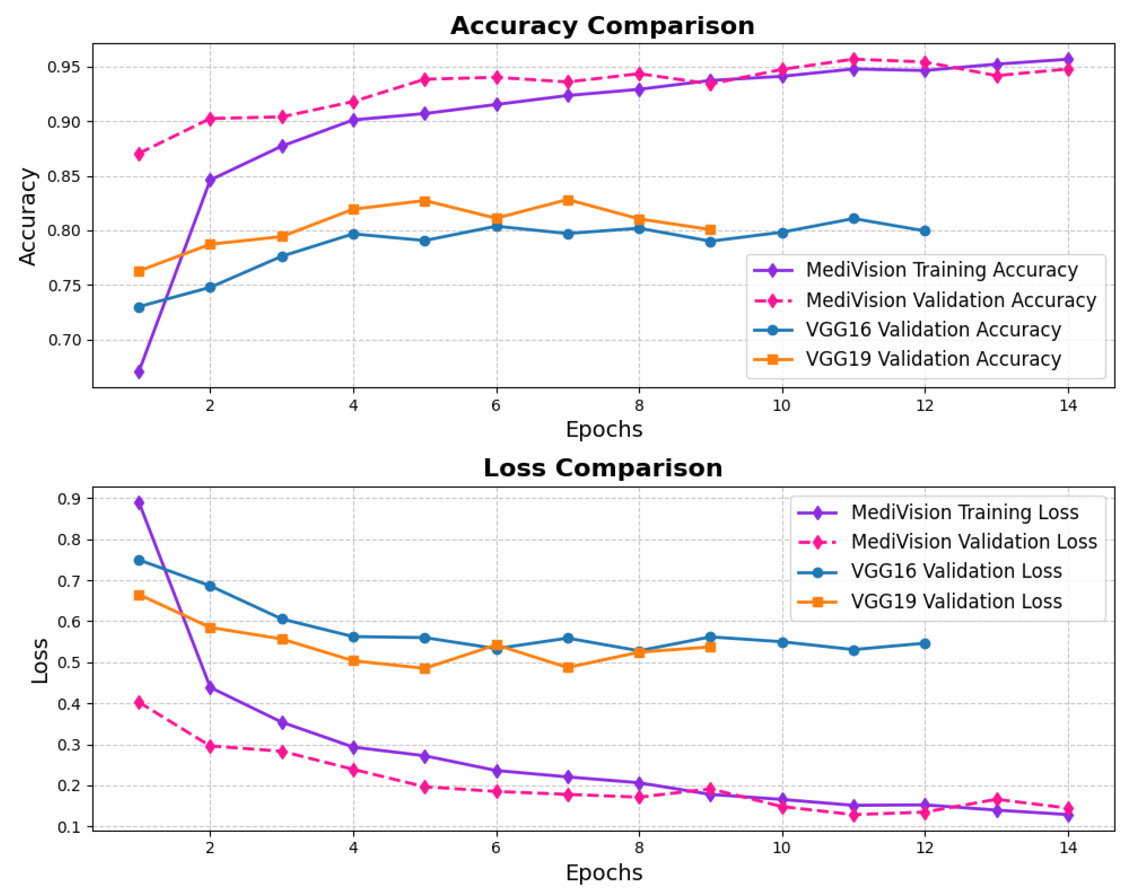 Diagnostics 15 02673 g006