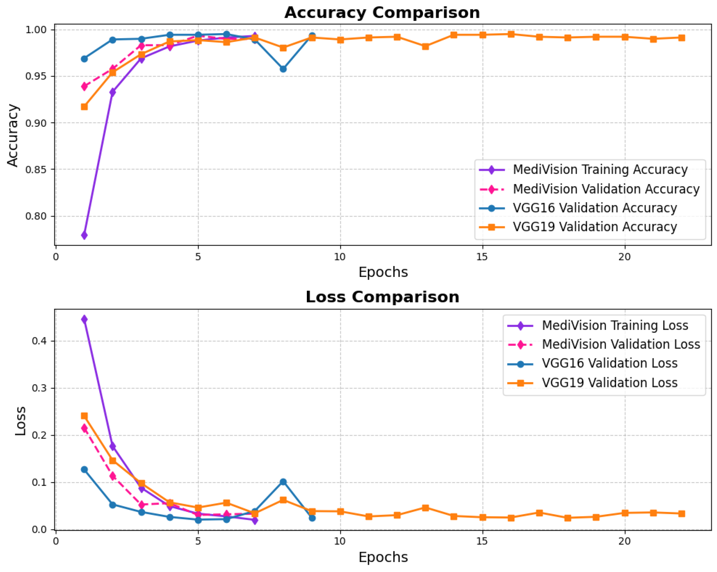 Diagnostics 15 02673 g008