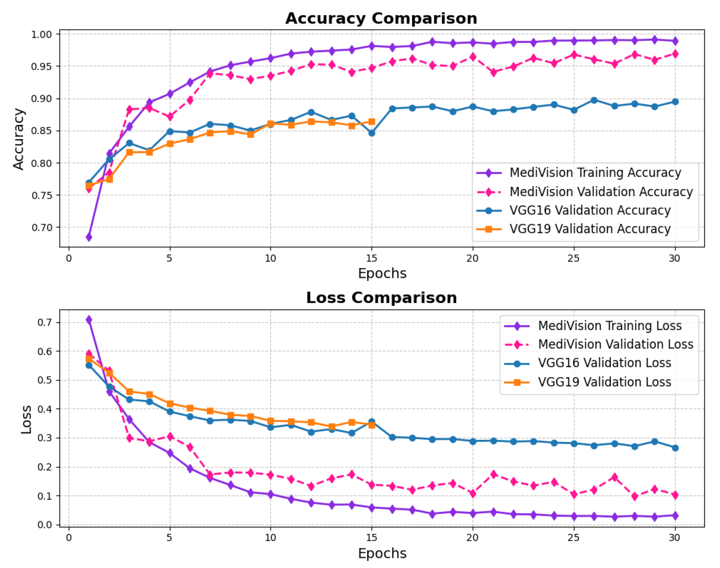 Diagnostics 15 02673 g010