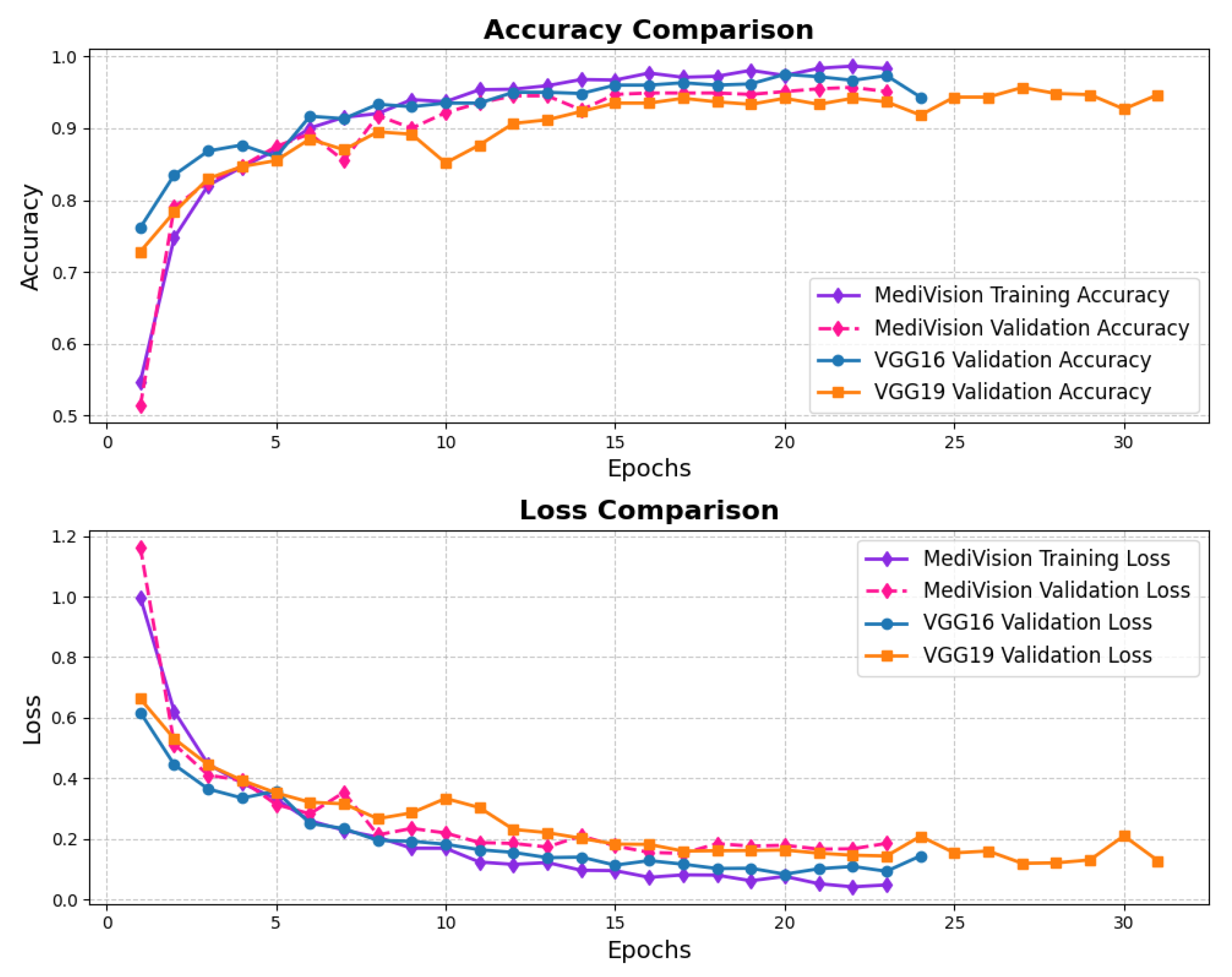 Diagnostics 15 02673 g014