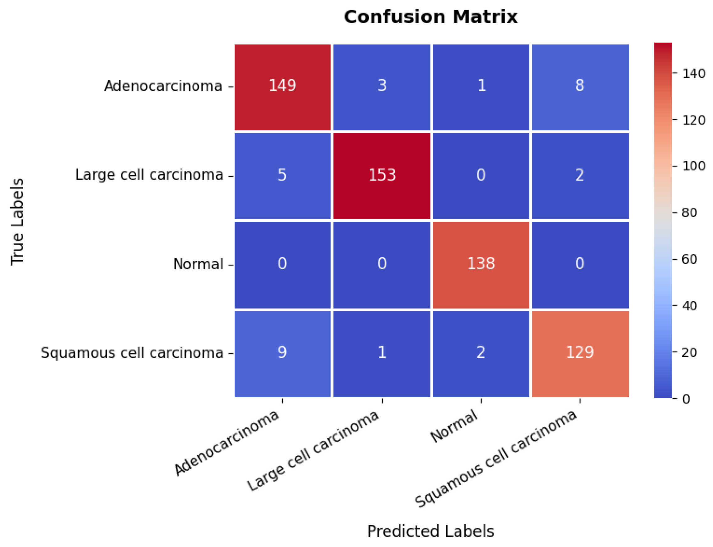 Diagnostics 15 02673 g015
