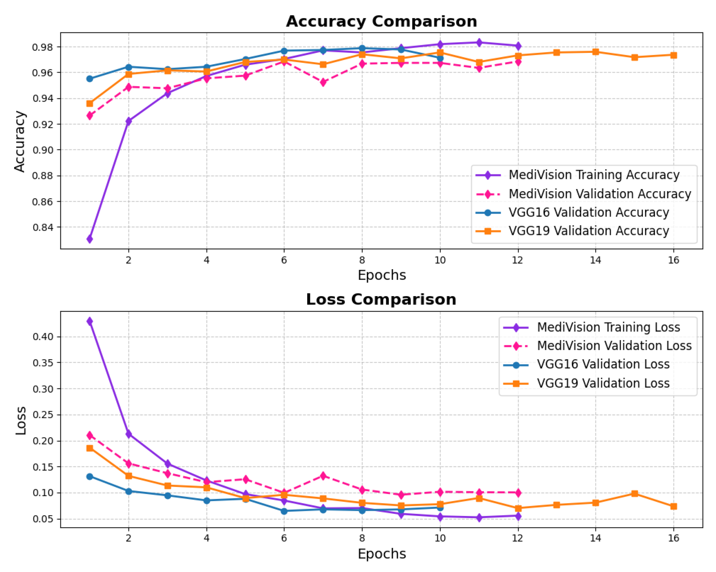 Diagnostics 15 02673 g016