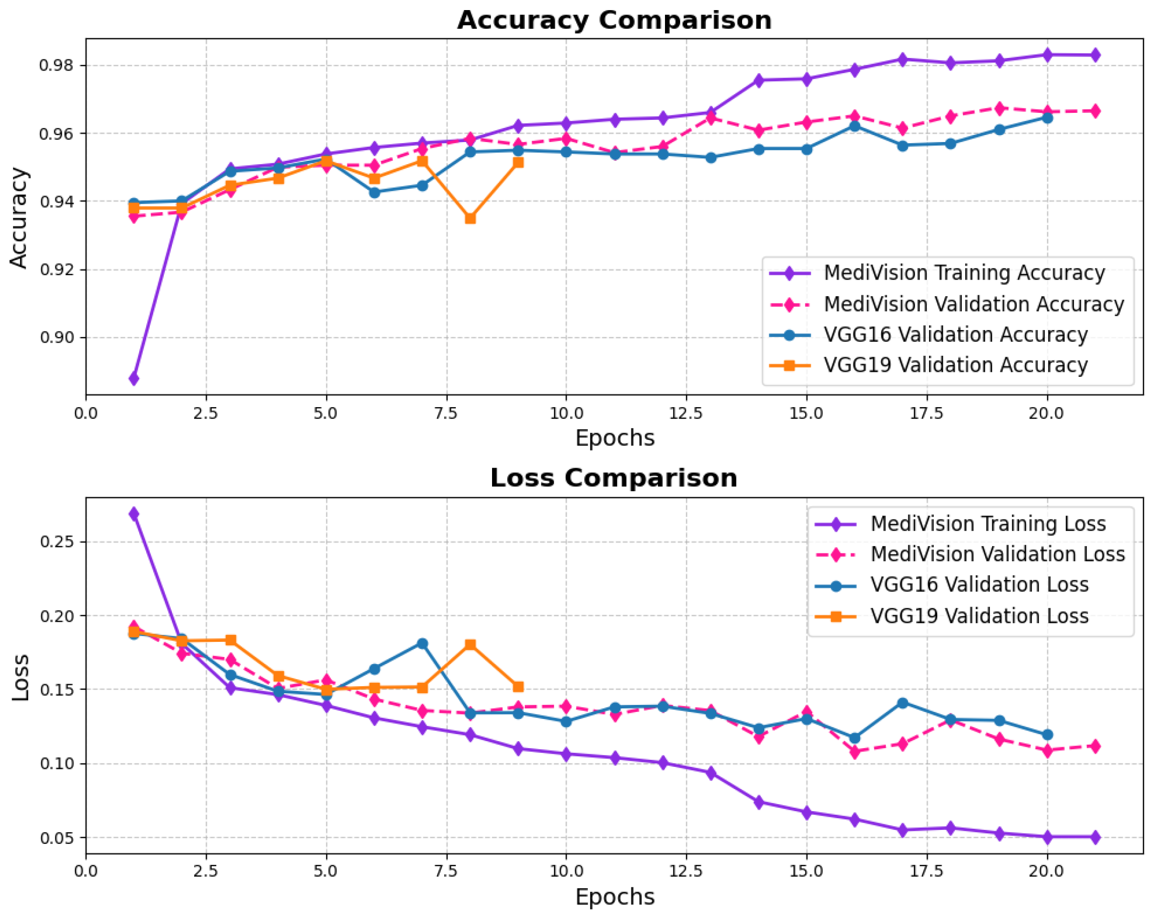 Diagnostics 15 02673 g018