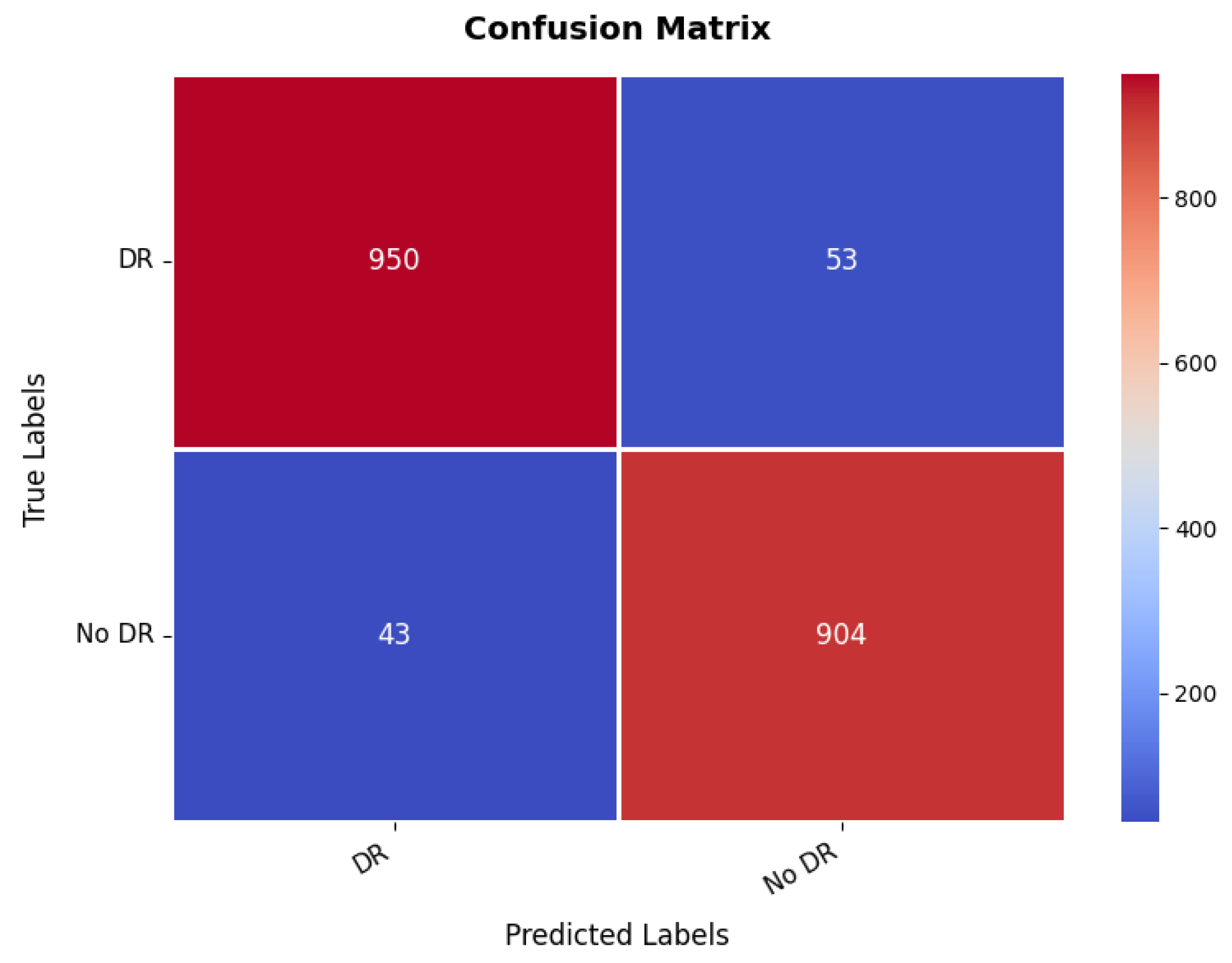 Diagnostics 15 02673 g019