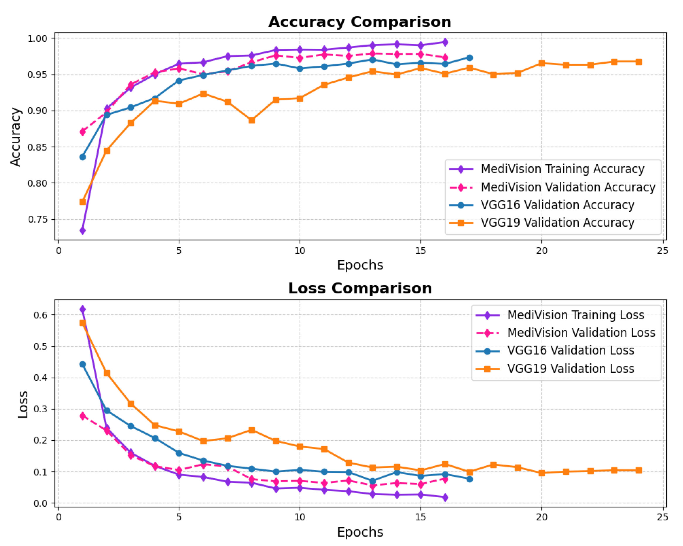 Diagnostics 15 02673 g020