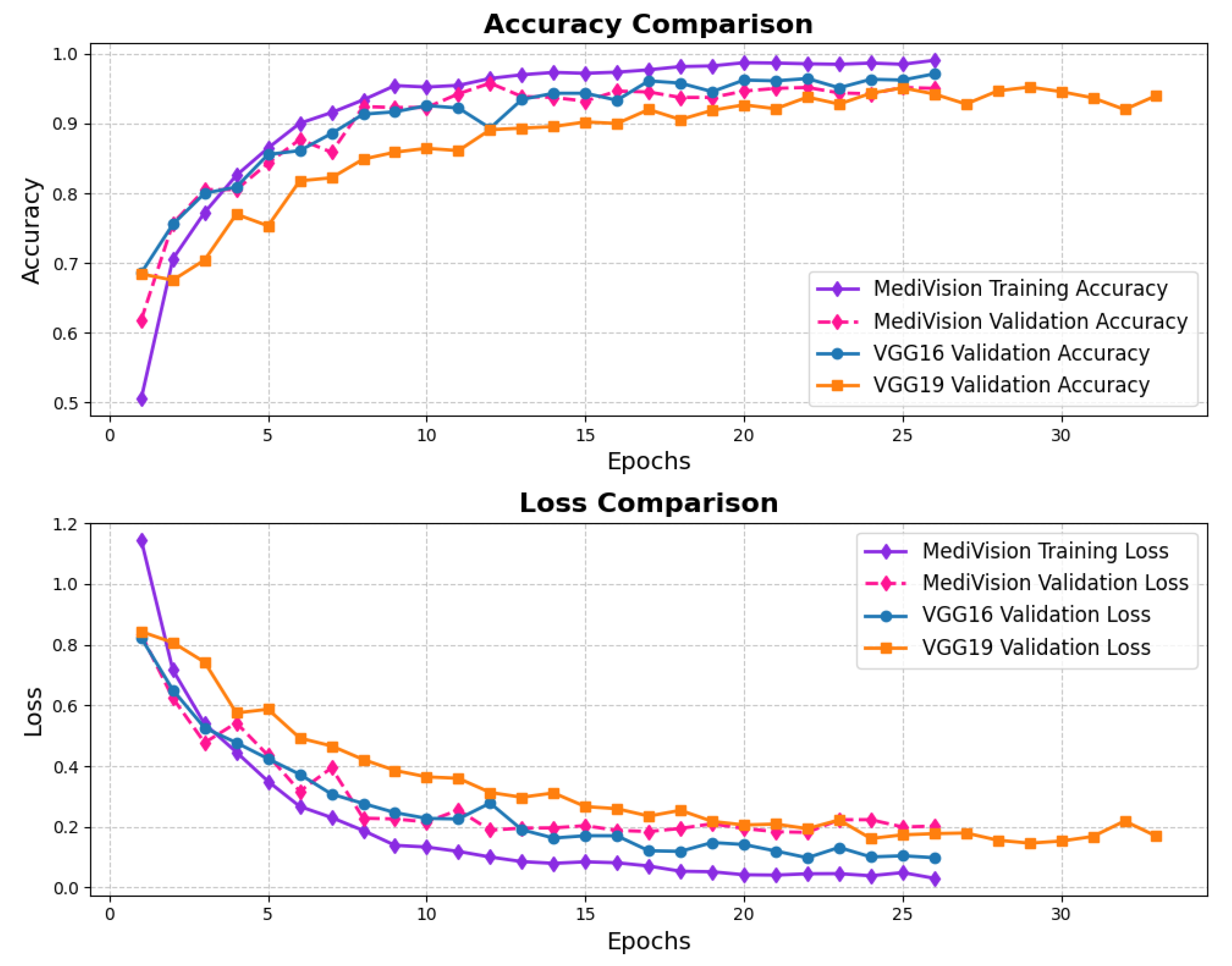 Diagnostics 15 02673 g022