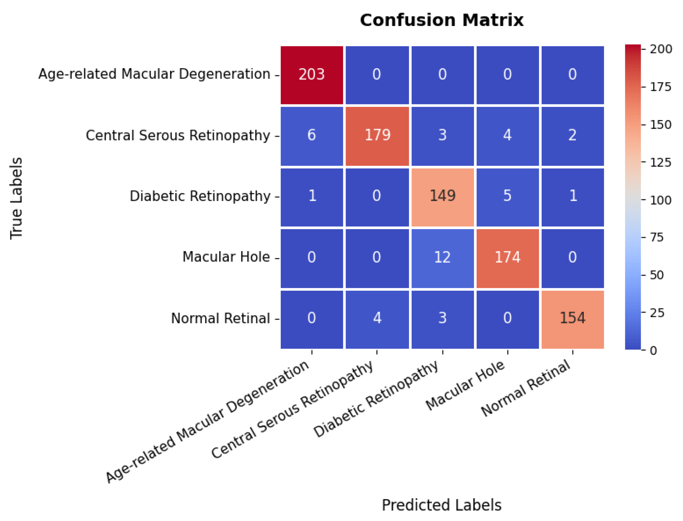 Diagnostics 15 02673 g023