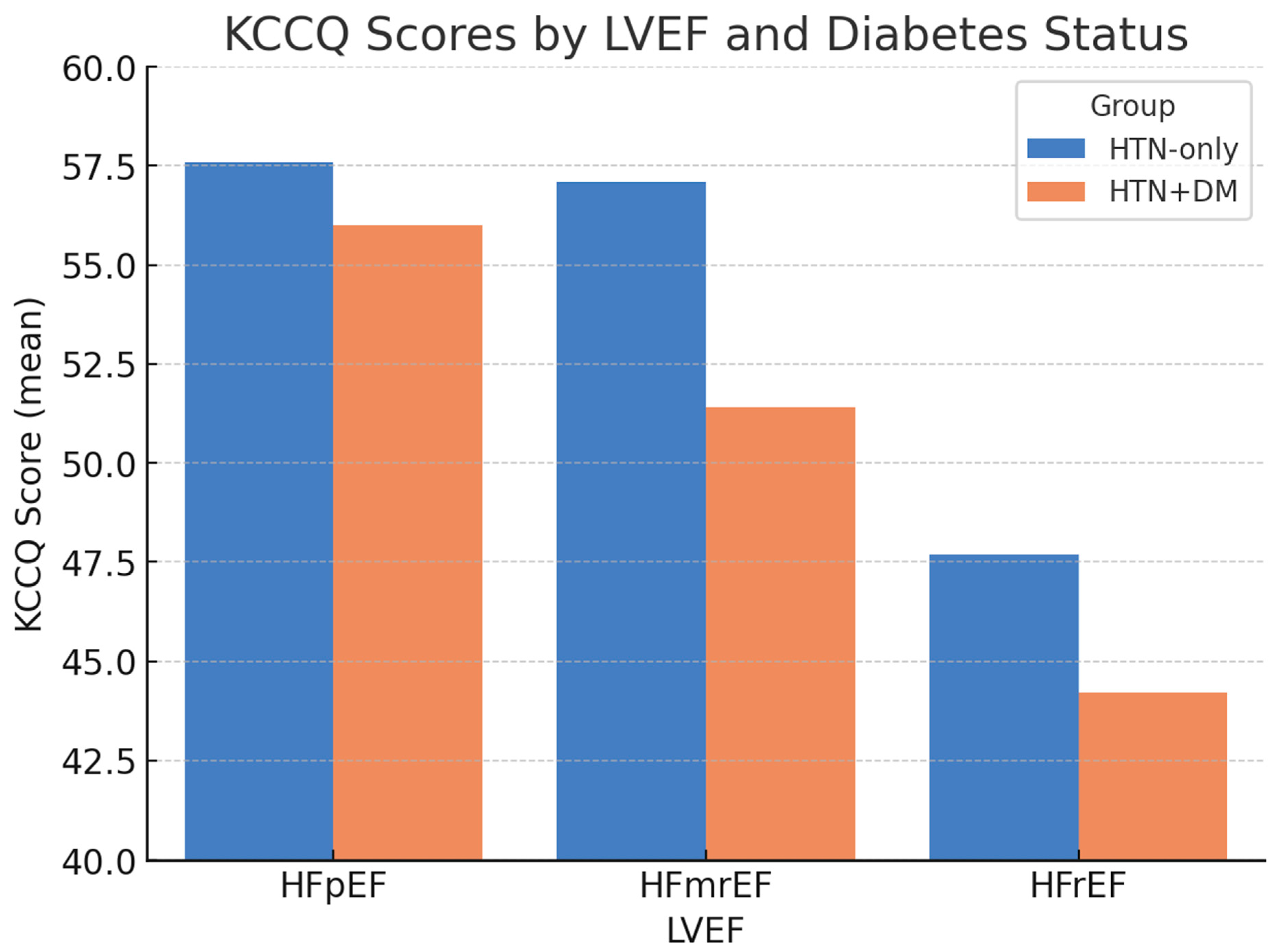 Diagnostics 15 02674 g001 Diagnostics 15 02674 g001