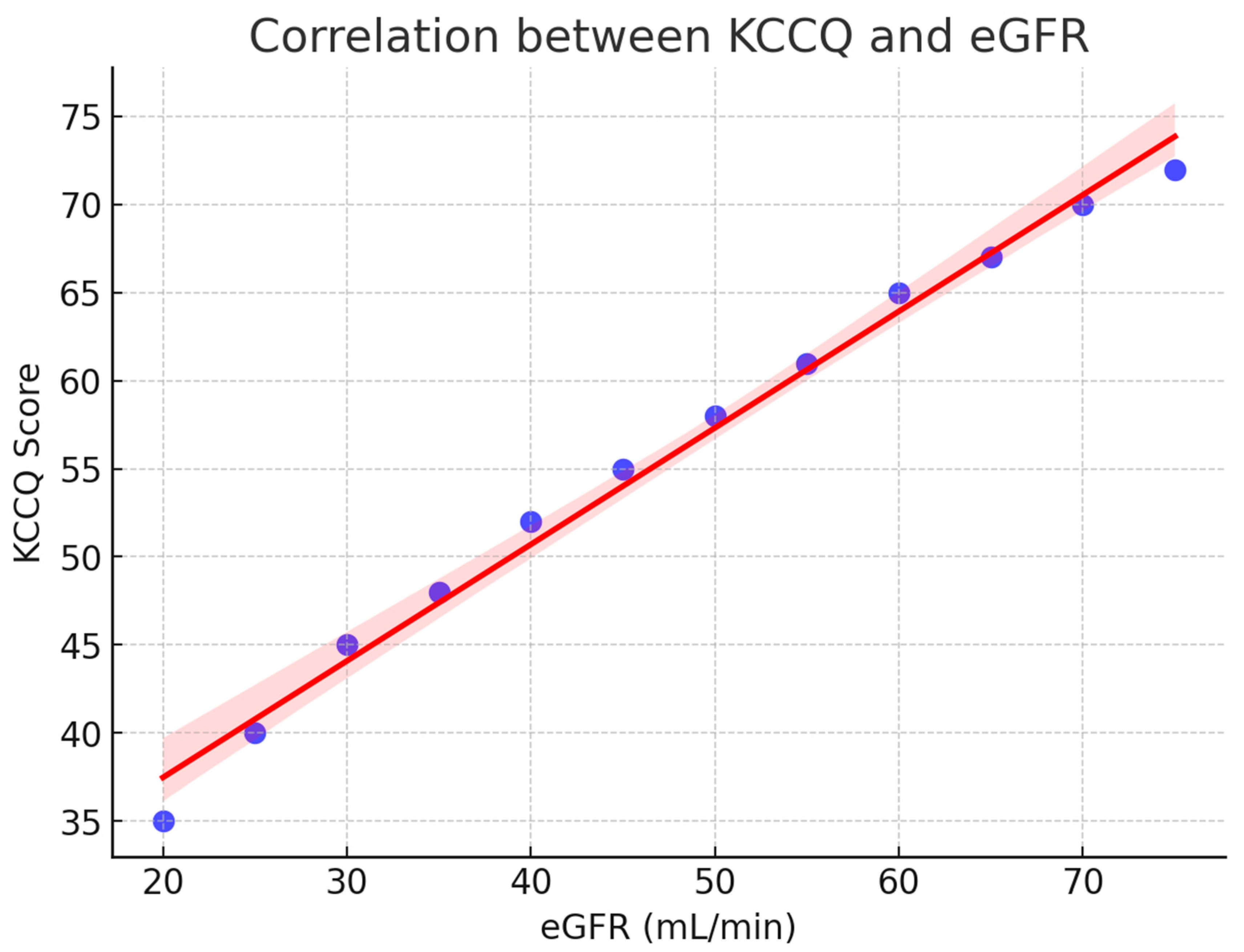 Diagnostics 15 02674 g002 Diagnostics 15 02674 g002