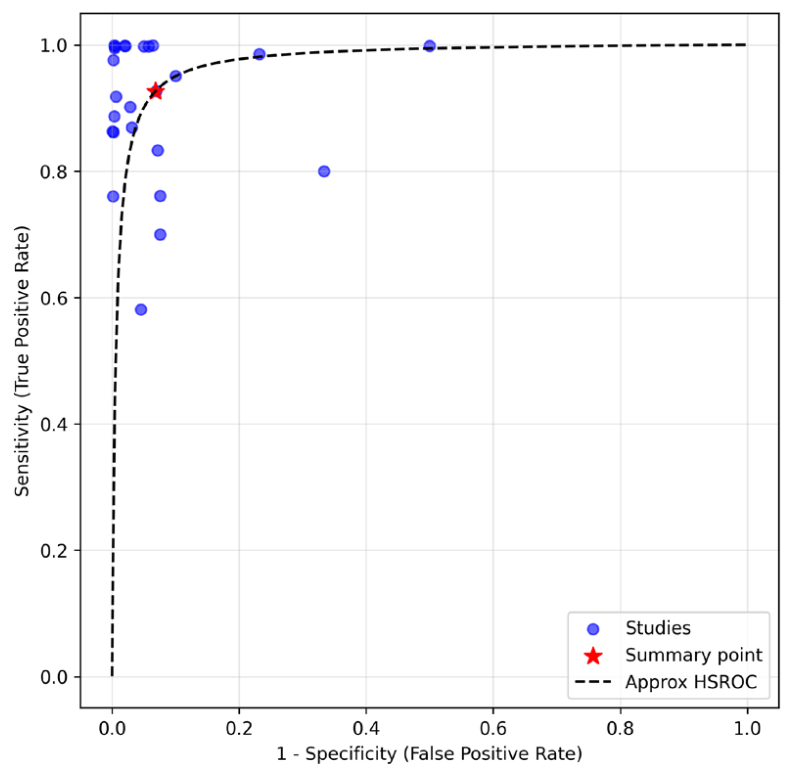Diagnostics 15 02675 g003 Diagnostics 15 02675 g003