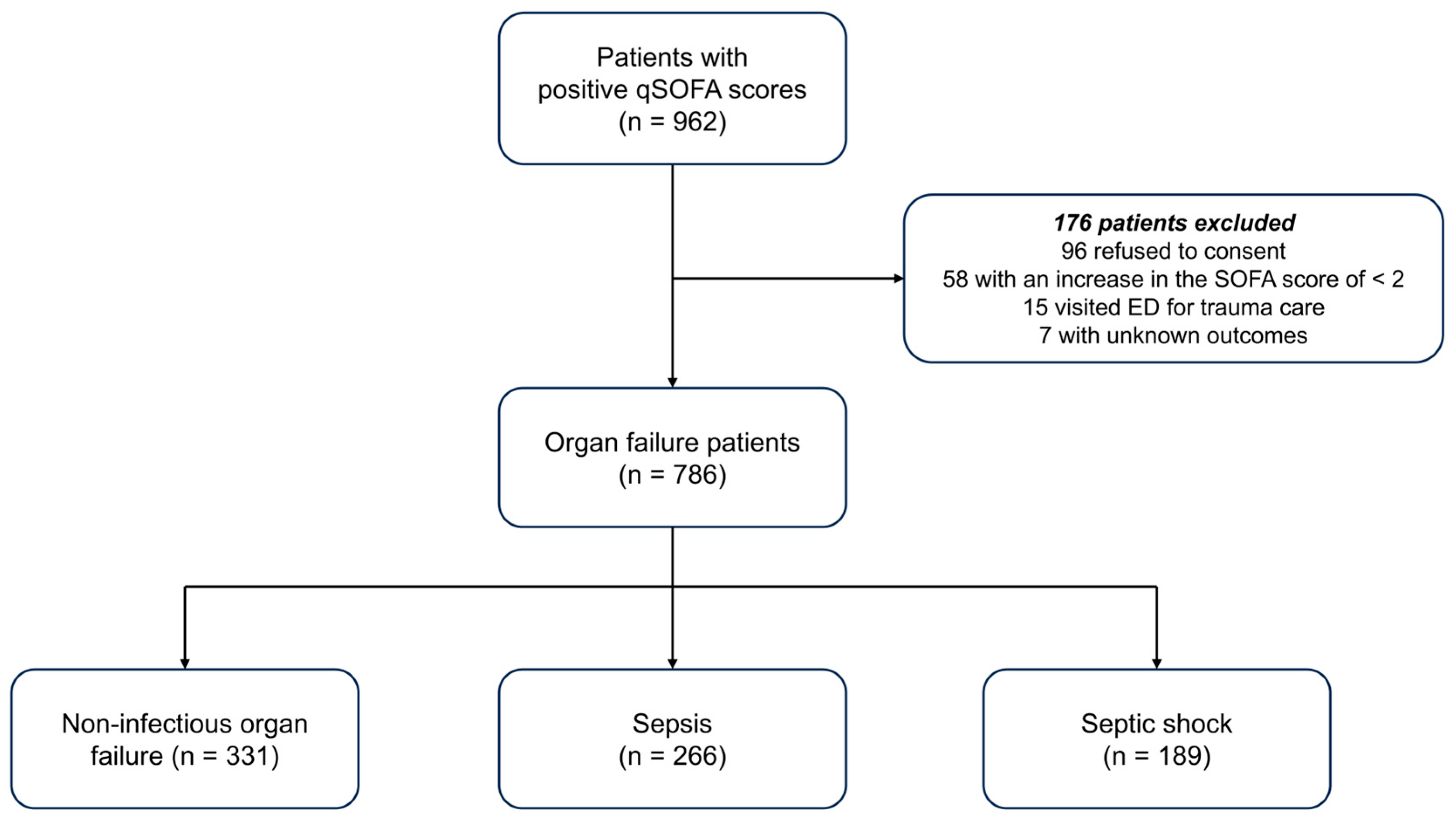 Diagnostics 15 02677 g001 Diagnostics 15 02677 g001