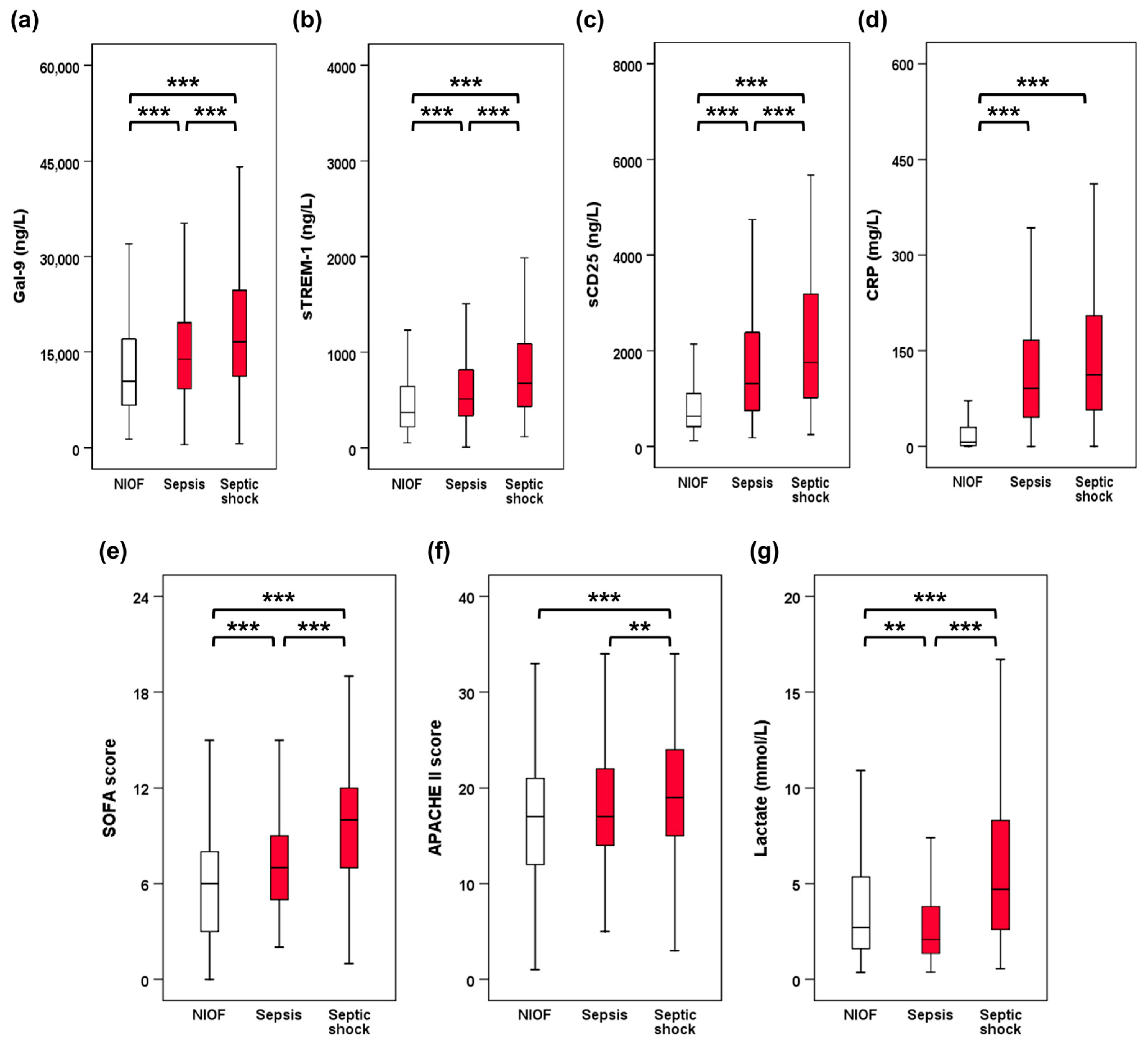 Diagnostics 15 02677 g002 Diagnostics 15 02677 g002