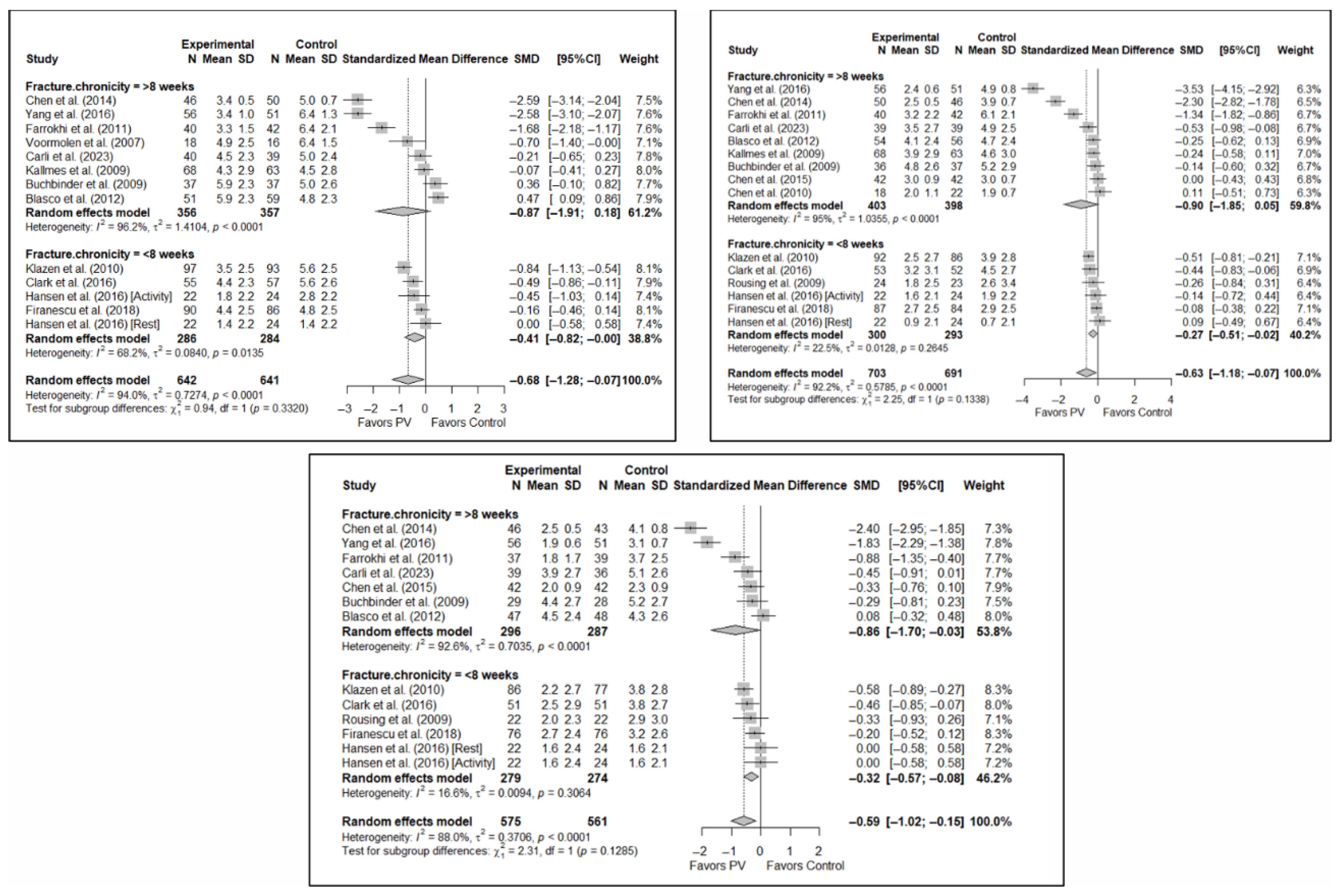 Diagnostics 15 02684 g010