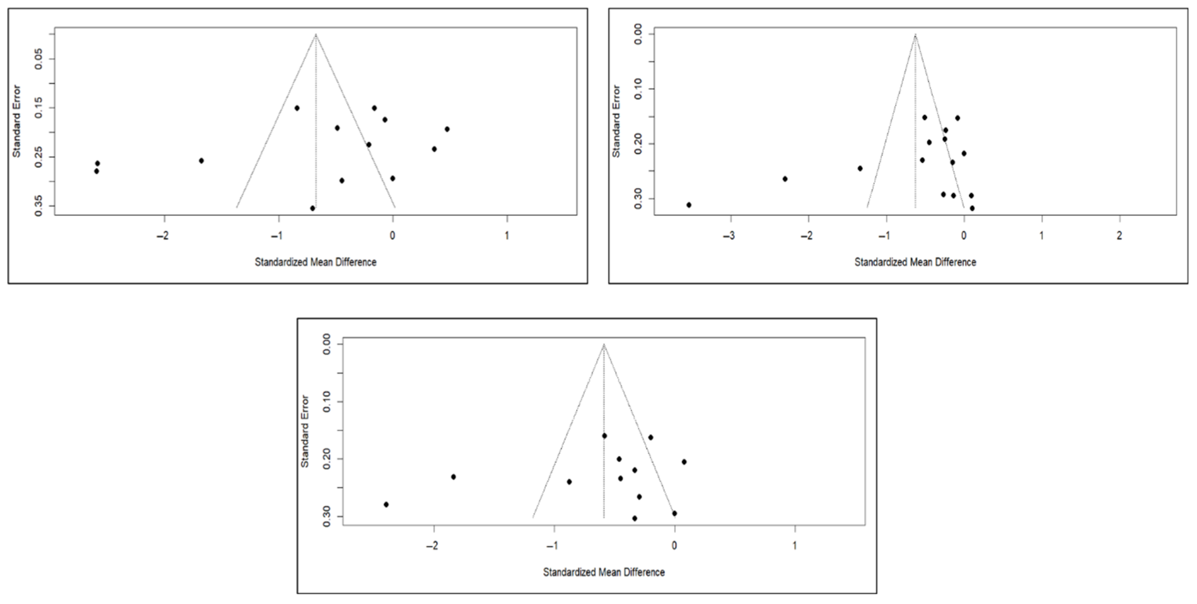 Diagnostics 15 02684 g012