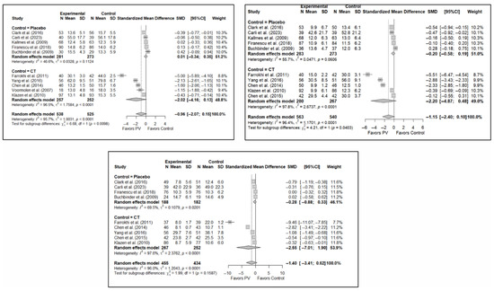 Diagnostics 15 02684 g0a1