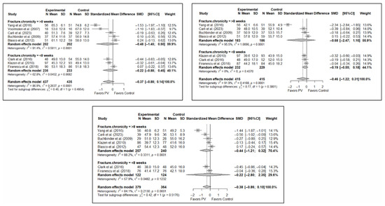 Diagnostics 15 02684 g0a10