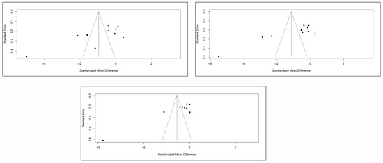 Diagnostics 15 02684 g0a13
