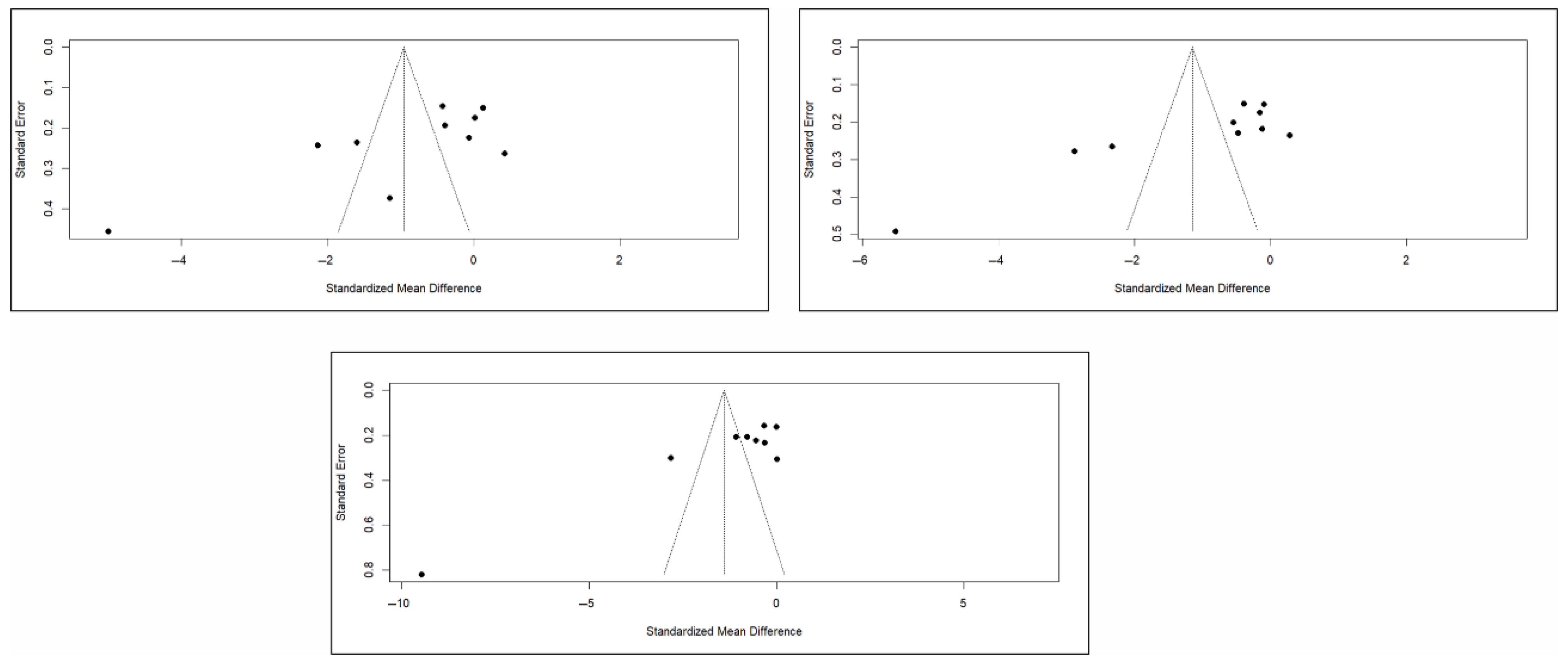 Diagnostics 15 02684 g0a13