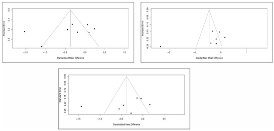 Diagnostics 15 02684 g0a14