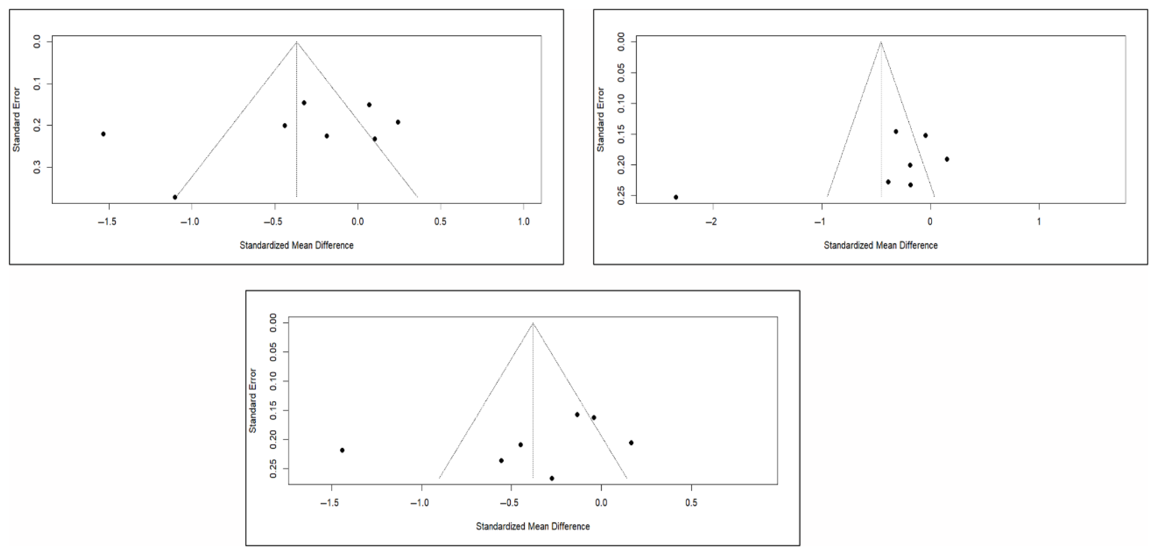 Diagnostics 15 02684 g0a14