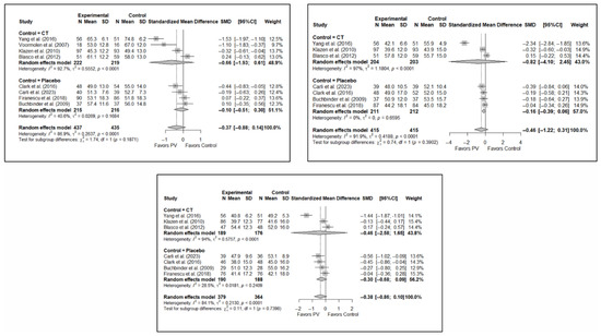 Diagnostics 15 02684 g0a2