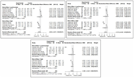 Diagnostics 15 02684 g0a3