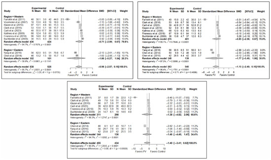 Diagnostics 15 02684 g0a7