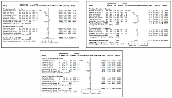 Diagnostics 15 02684 g0a9