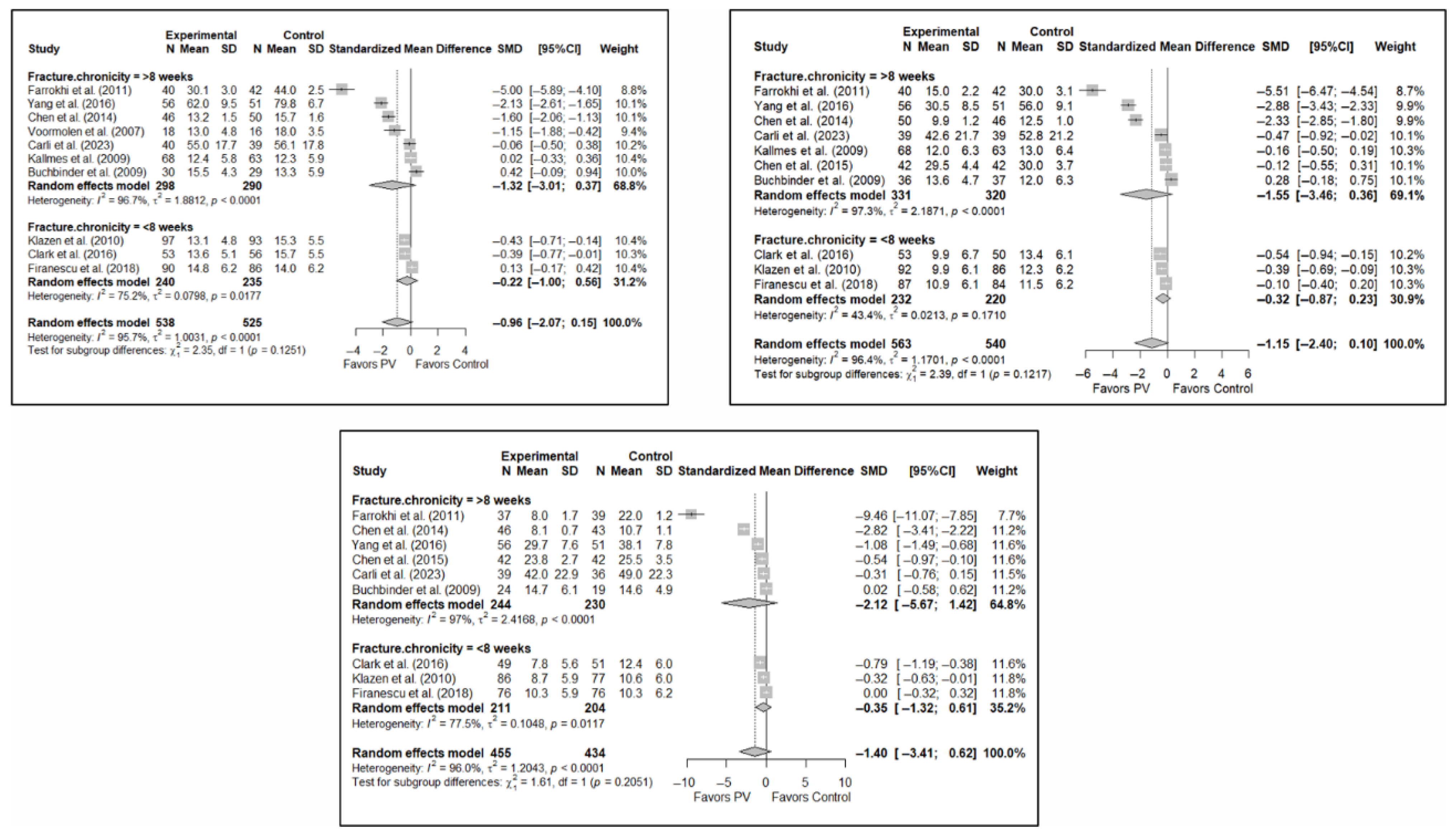 Diagnostics 15 02684 g0a9