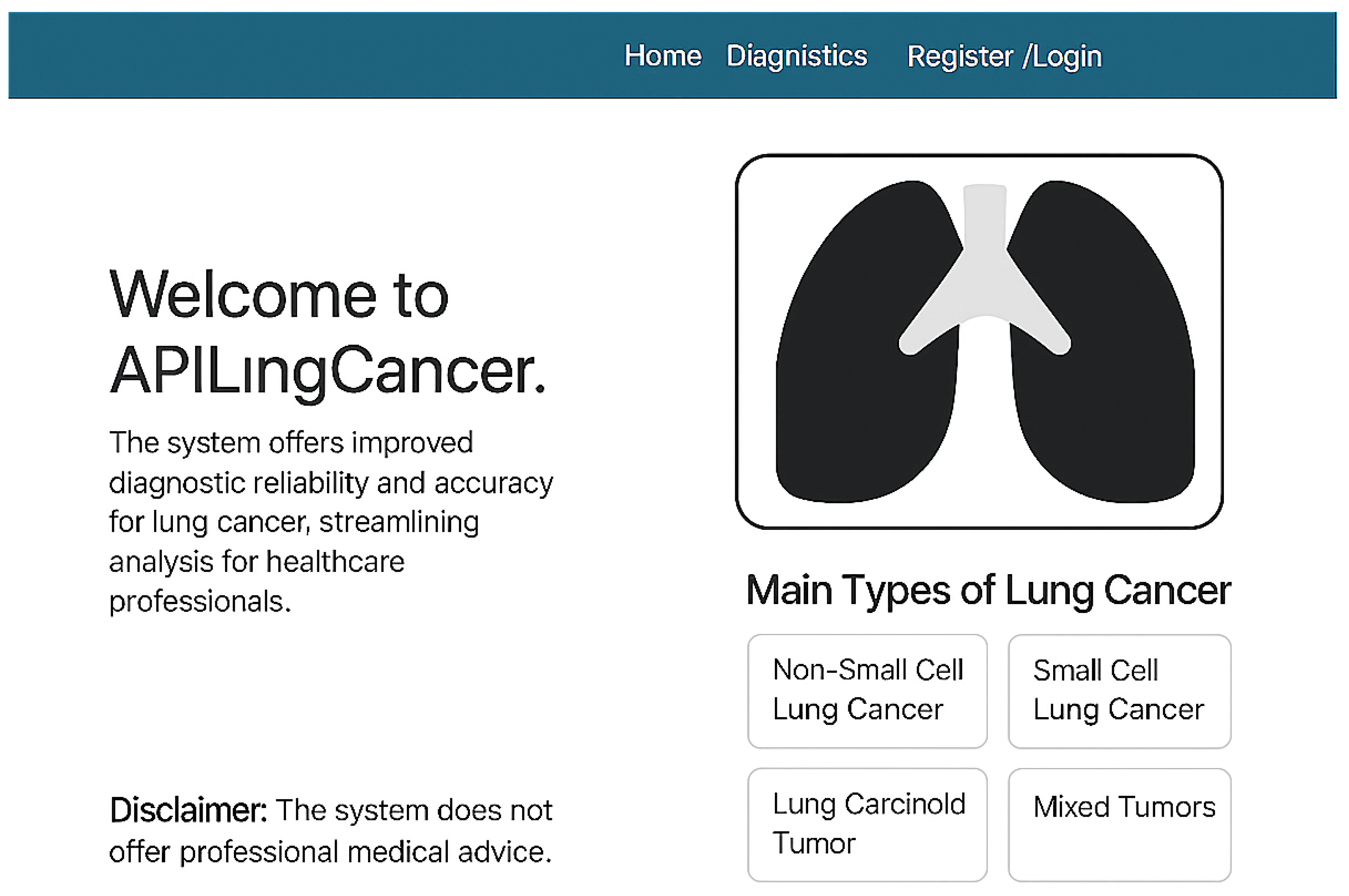 Diagnostics 15 02691 g004