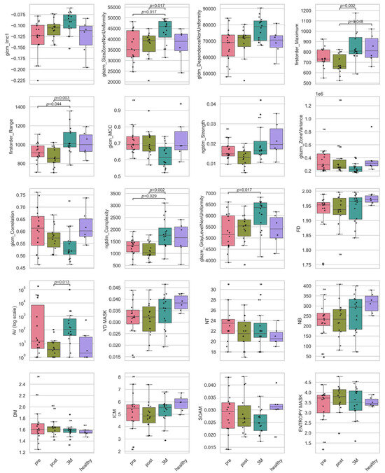 Diagnostics 15 02698 g0a1