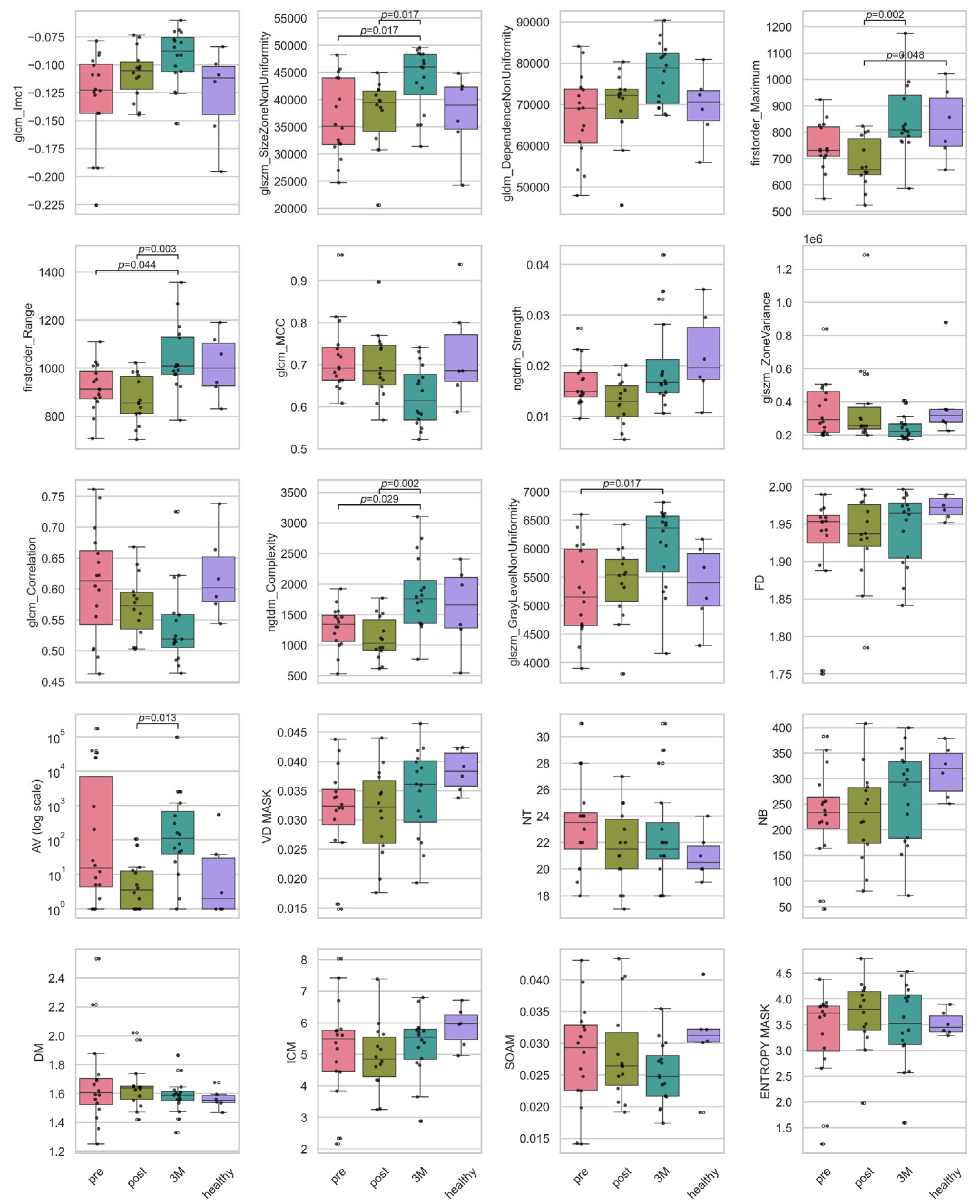 Diagnostics 15 02698 g0a1