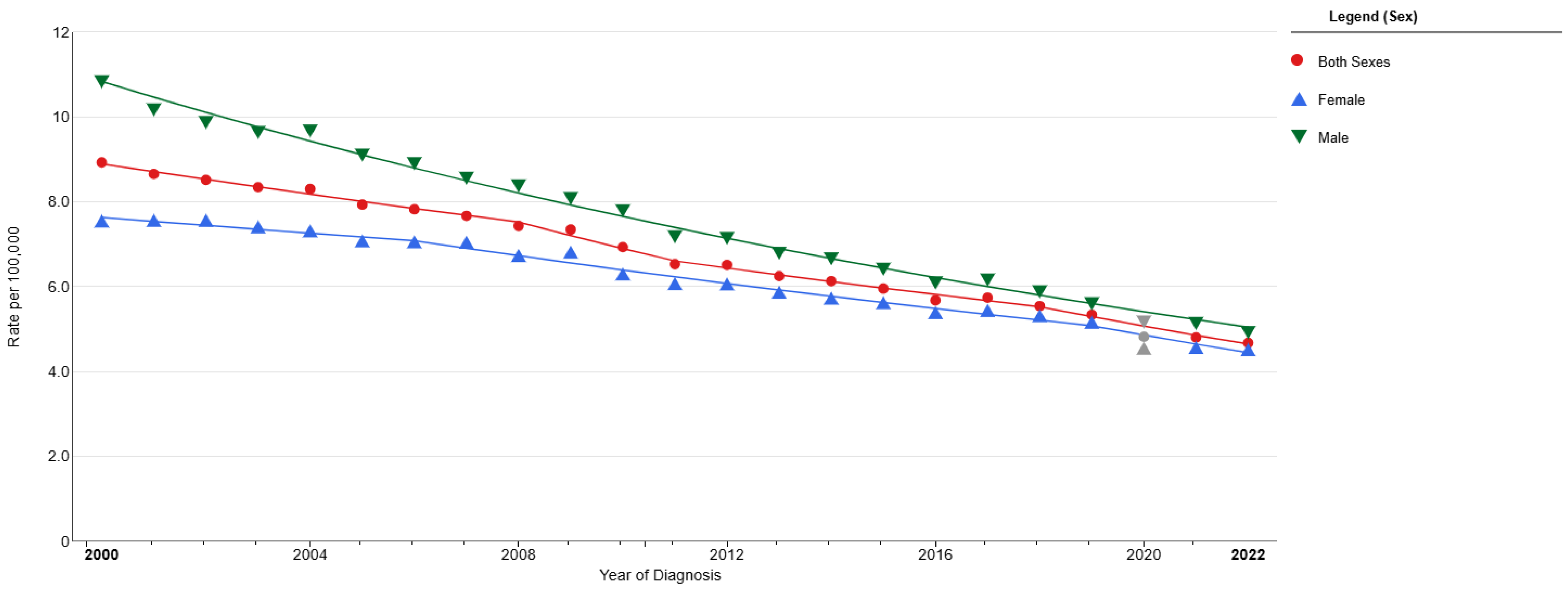 Diagnostics 15 02704 g001