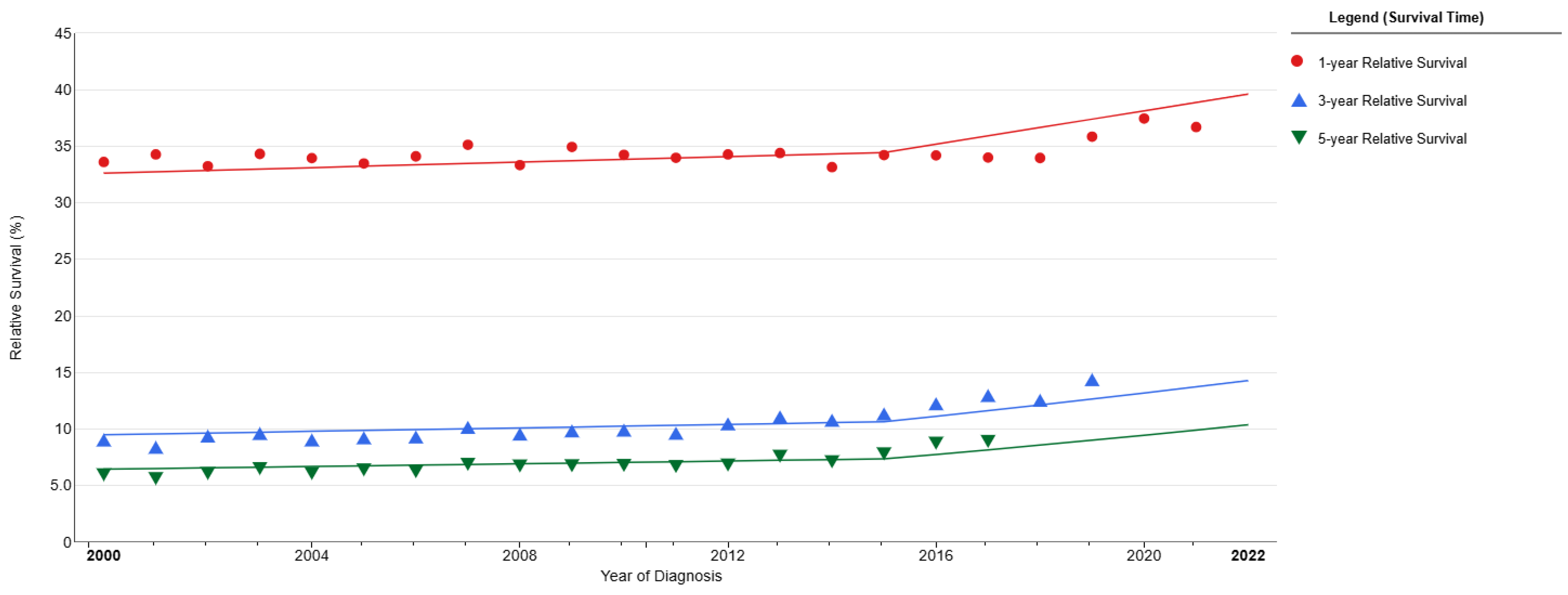 Diagnostics 15 02704 g002