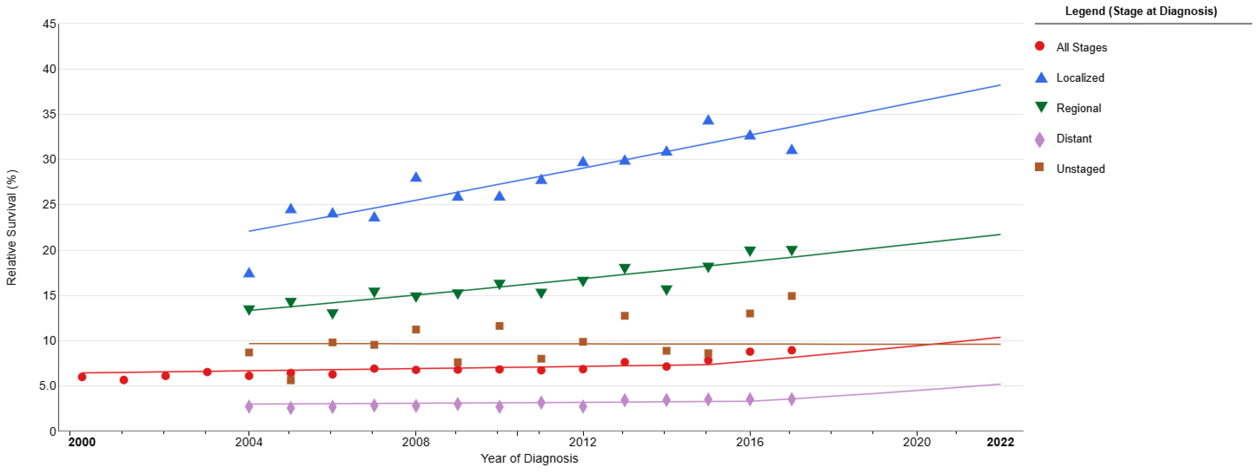 Diagnostics 15 02704 g003