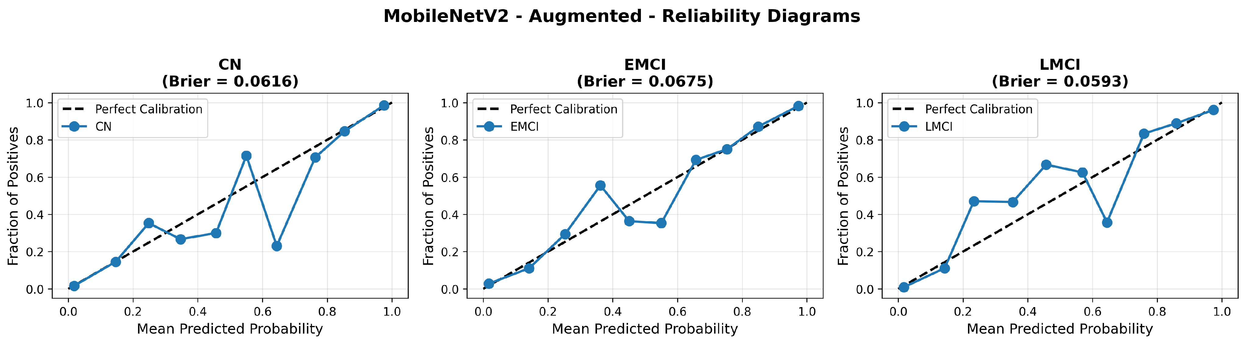 Diagnostics 15 02709 g013