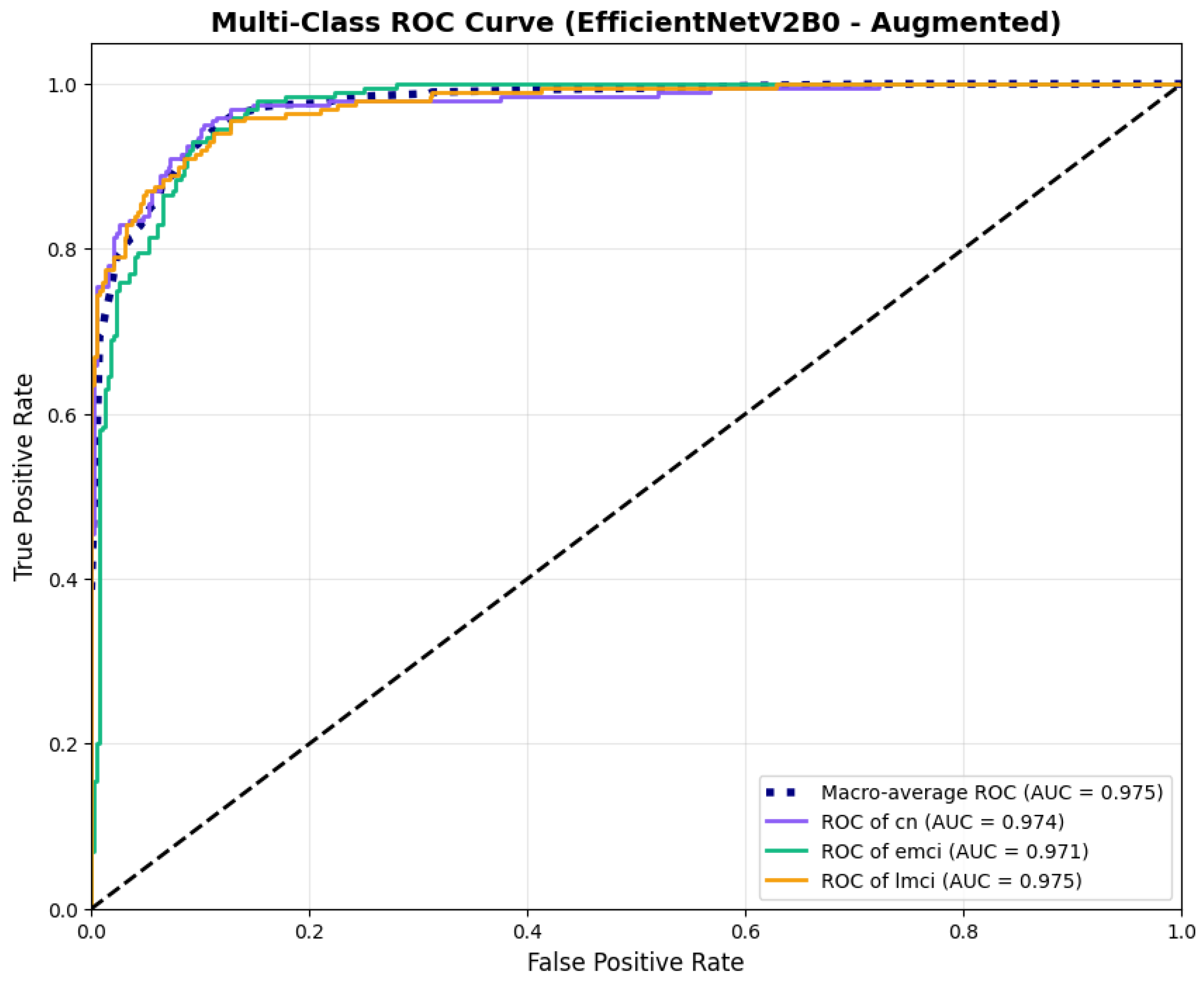Diagnostics 15 02709 g019