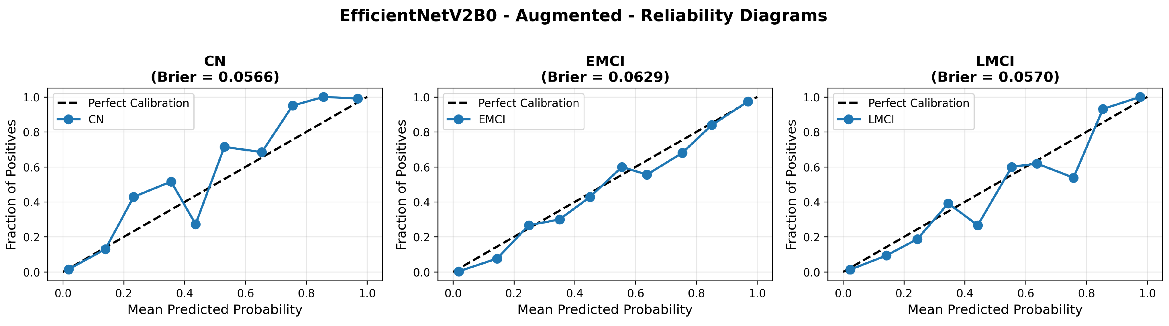 Diagnostics 15 02709 g021