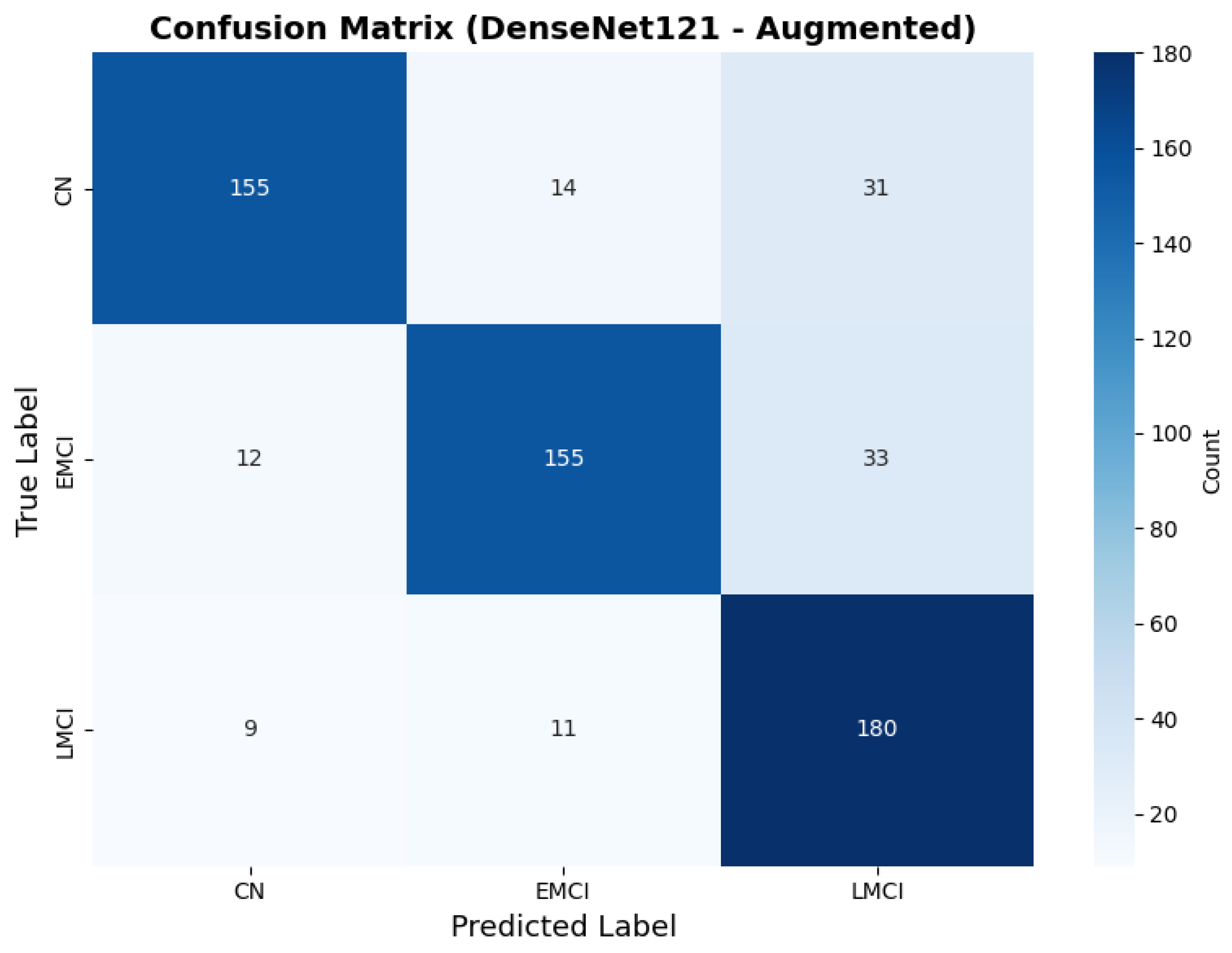 Diagnostics 15 02709 g022