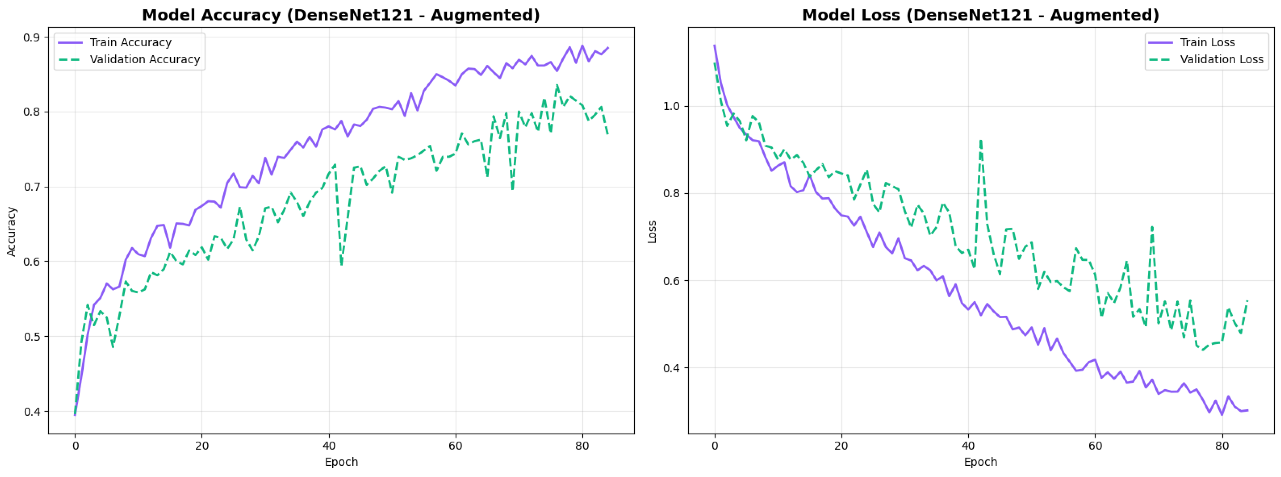 Diagnostics 15 02709 g024