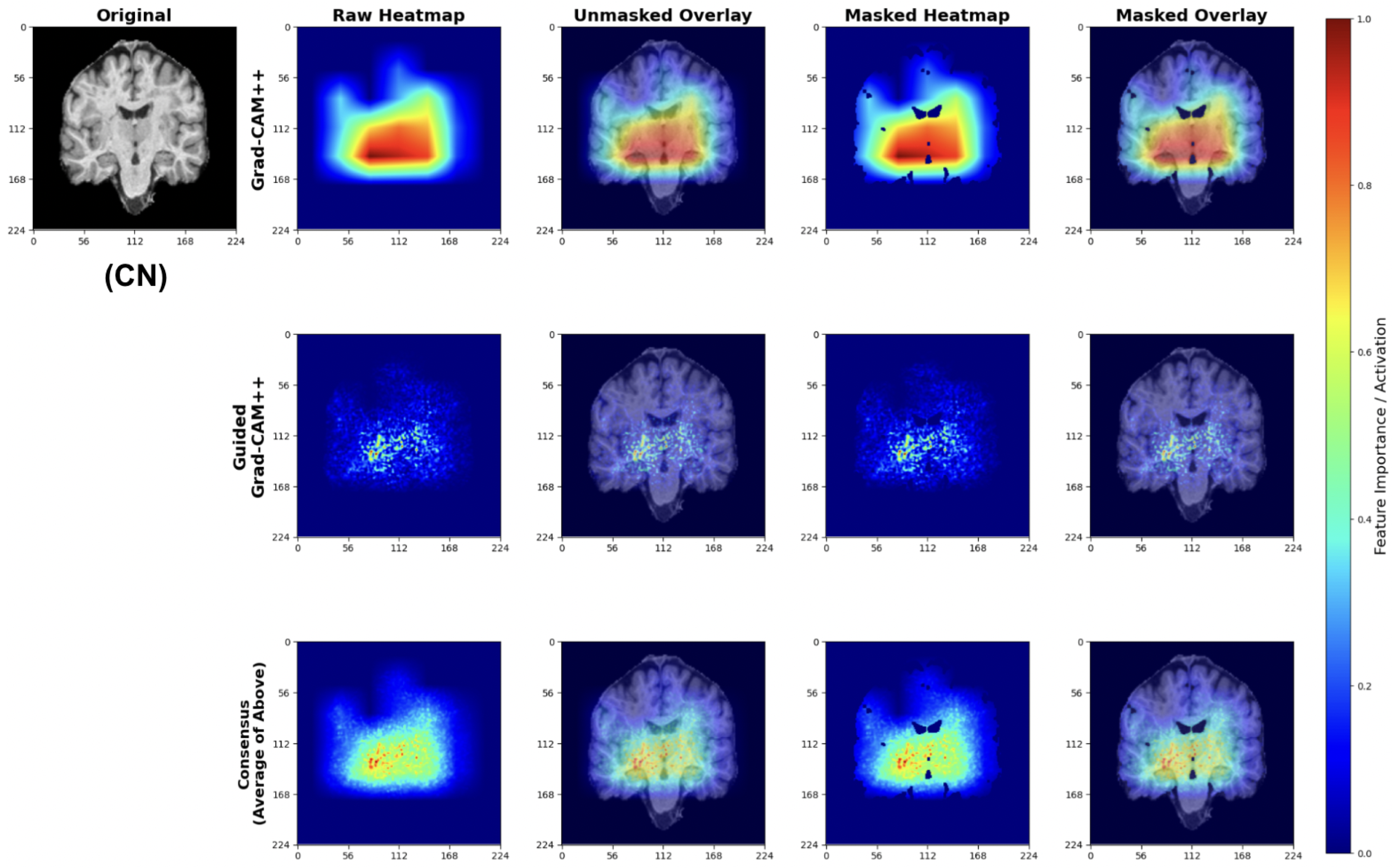 Diagnostics 15 02709 g027