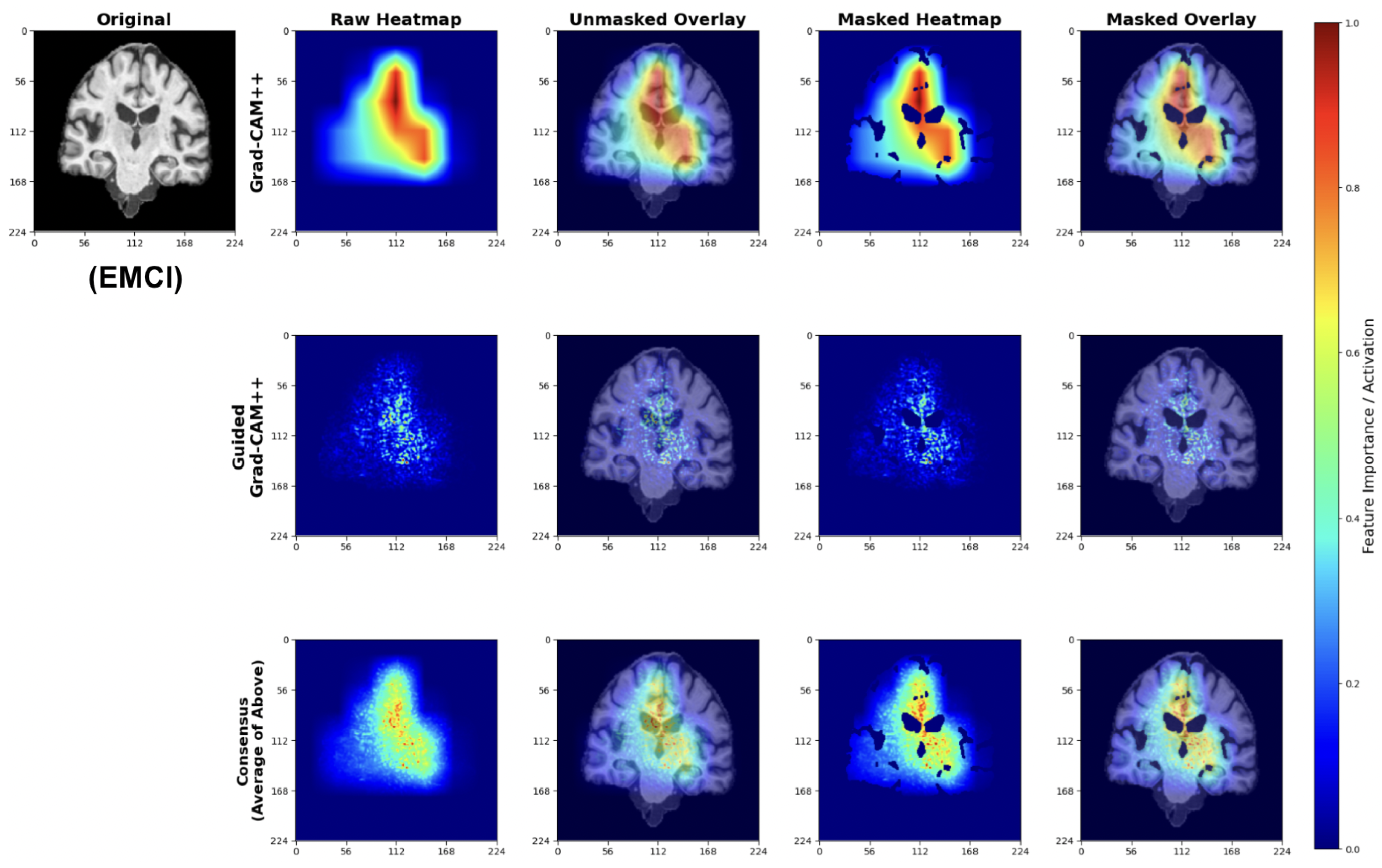 Diagnostics 15 02709 g028
