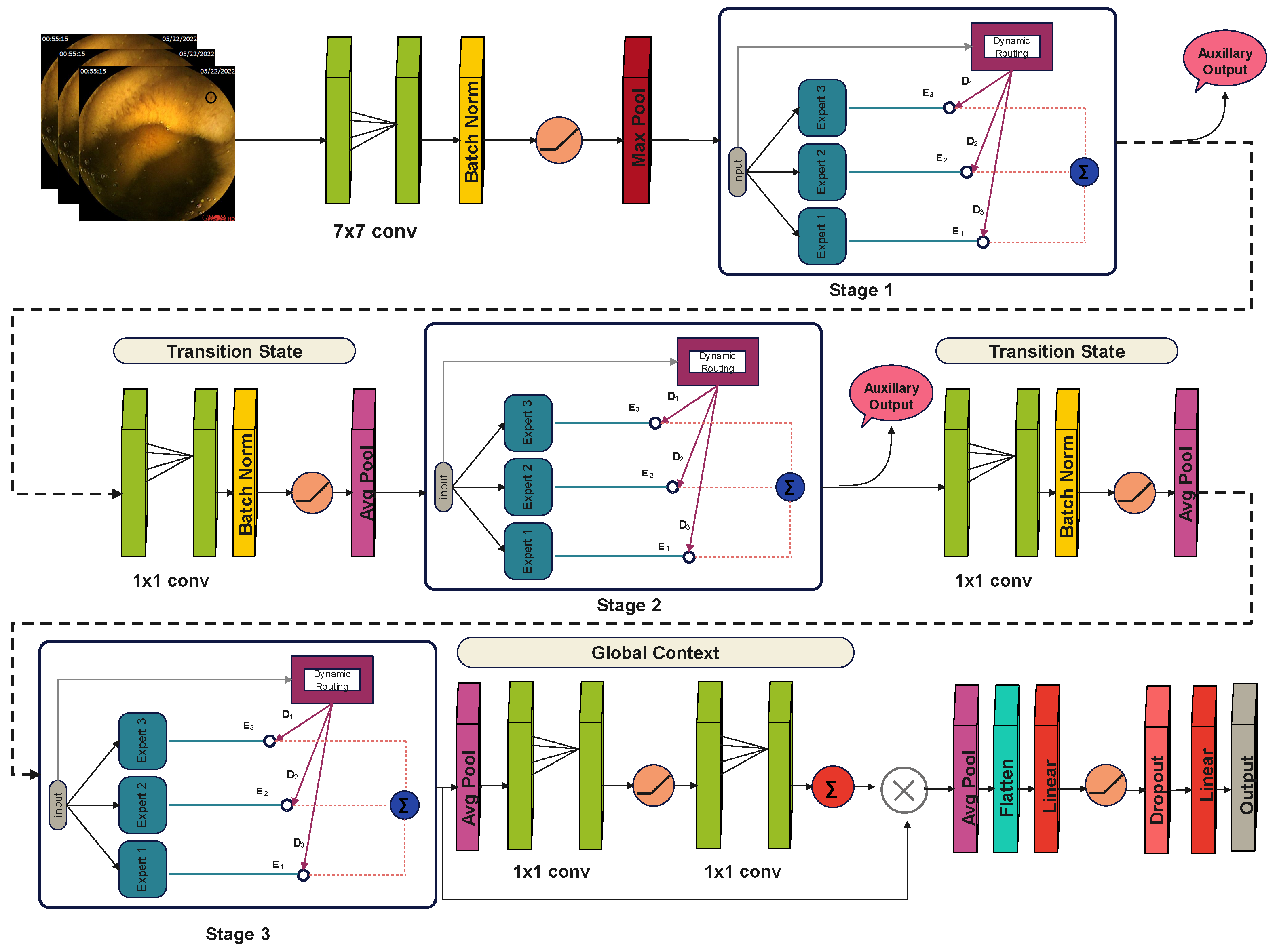 Diagnostics 15 02714 g004 Diagnostics 15 02714 g004