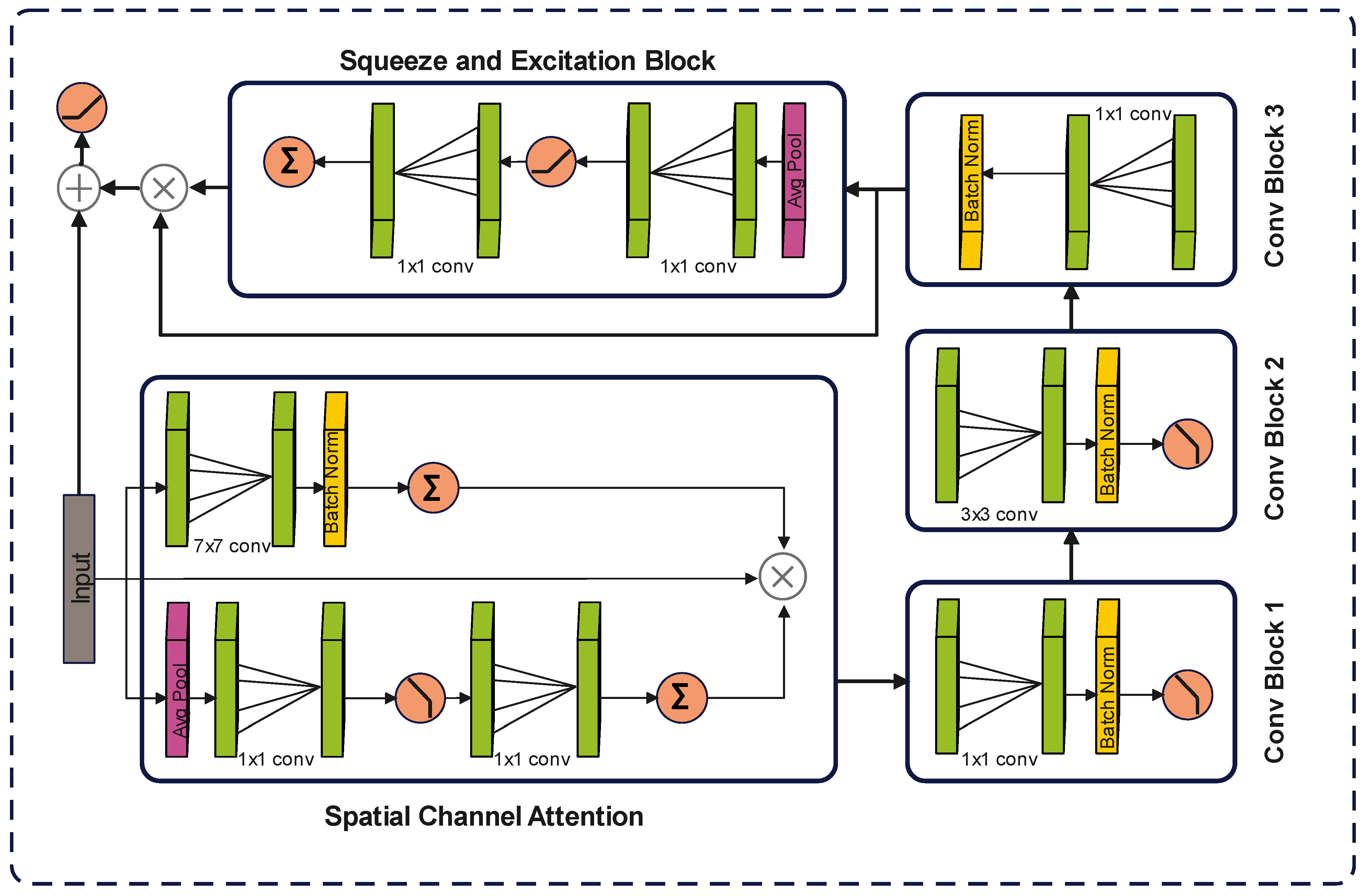 Diagnostics 15 02714 g005 Diagnostics 15 02714 g005