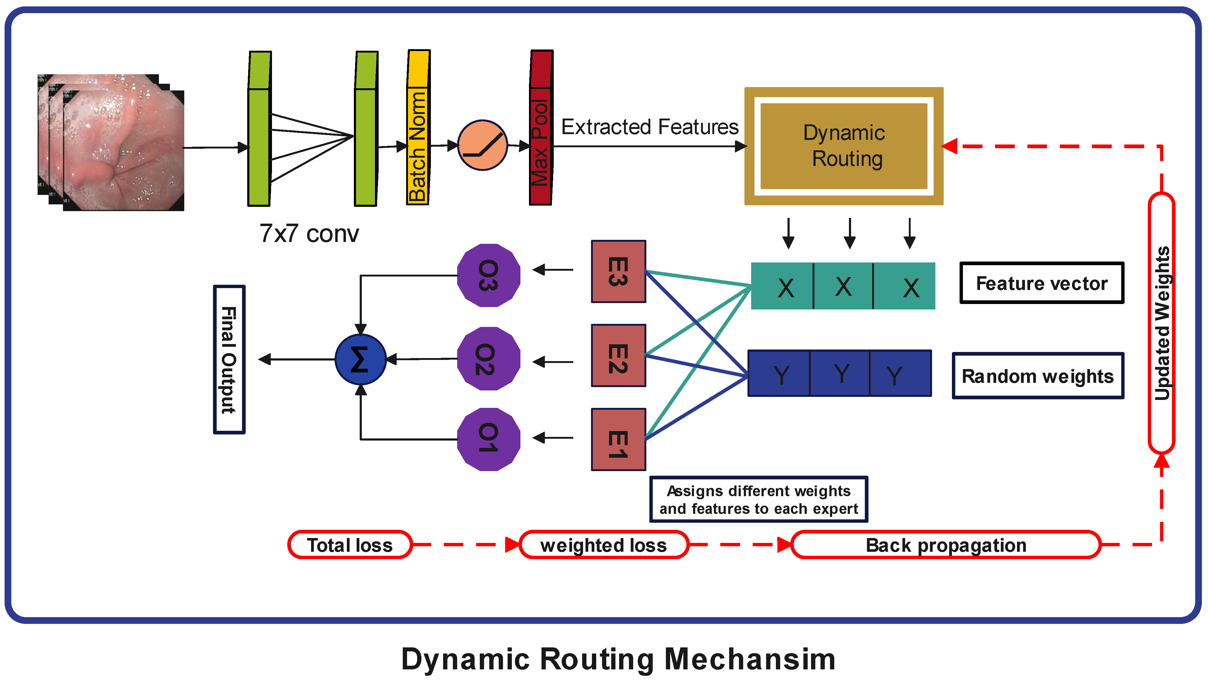 Diagnostics 15 02714 g006 Diagnostics 15 02714 g006