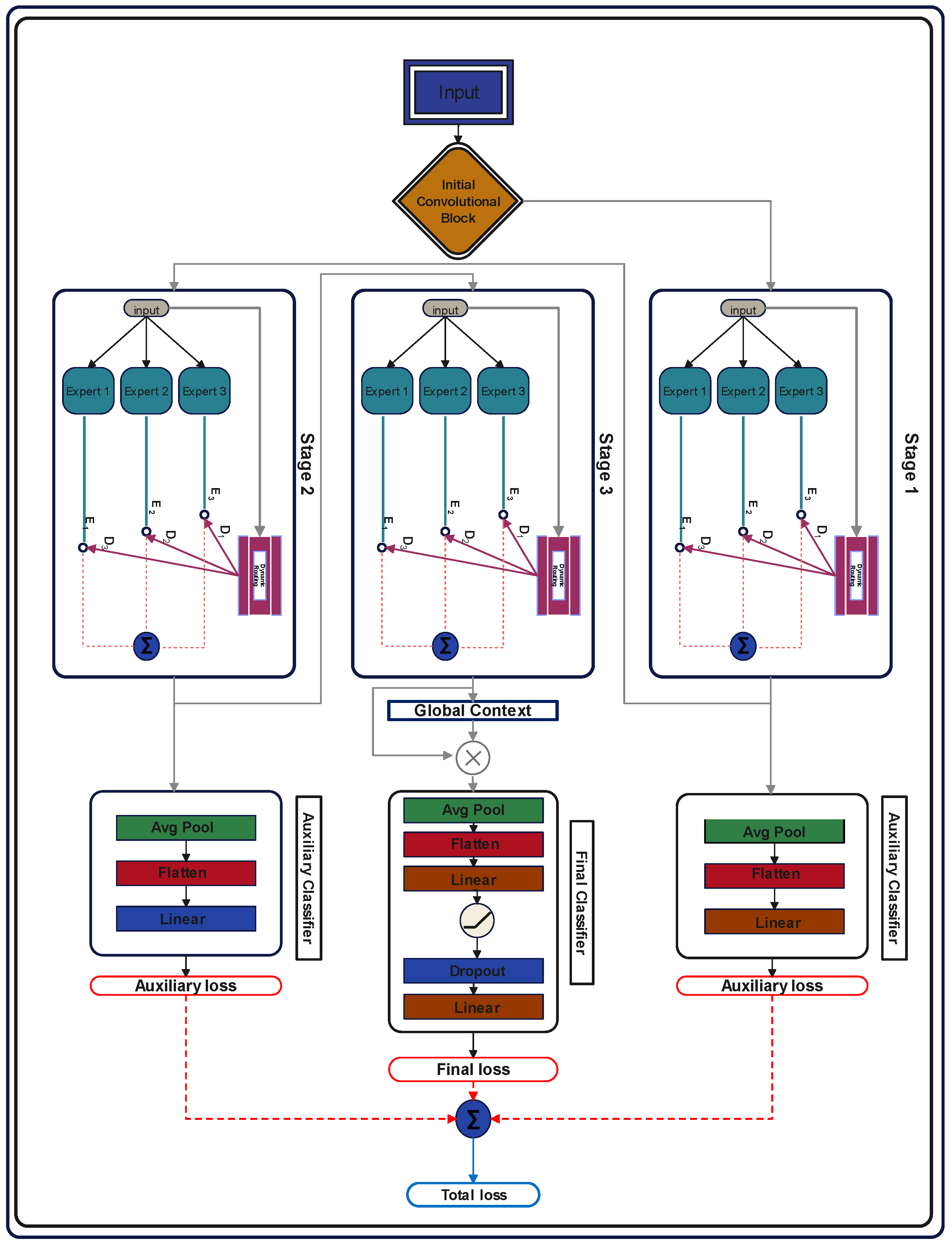 Diagnostics 15 02714 g007 Diagnostics 15 02714 g007