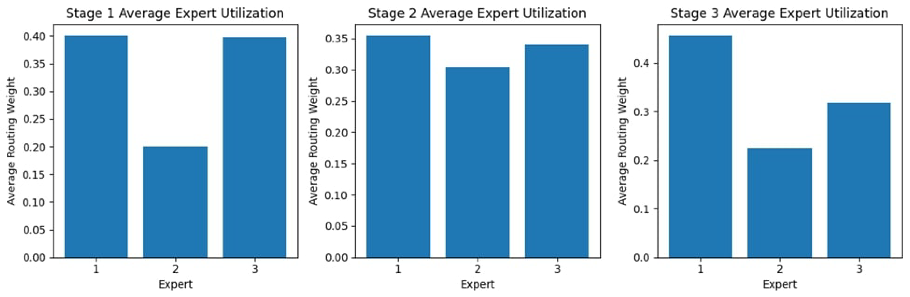 Diagnostics 15 02714 g009 Diagnostics 15 02714 g009