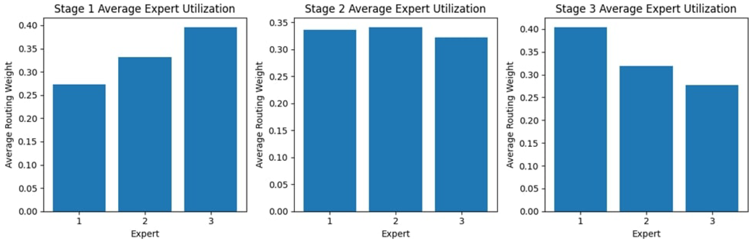 Diagnostics 15 02714 g013 Diagnostics 15 02714 g013